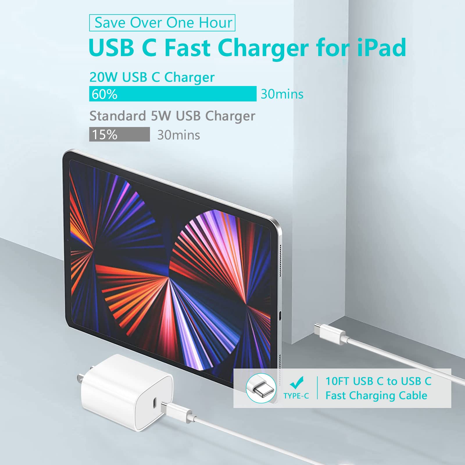 20W USB C Fast Charger for iPad Pro 12.9/11 inch, iPad Air, iPad Mini & iPhone 15 | 10FT Long Fast Charging Cable | Perfect for Home, Office & Travel Charging