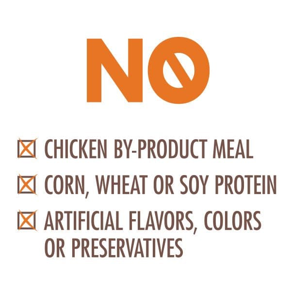 Nutro Wholesome Essentials Chicken & Brown Rice Recipe Indoor Adult Dry Cat Food - 5 lb Bag - High Protein Natural Kibble for Indoor Cats - Perfect for Weight Management & Hairball Control at Home