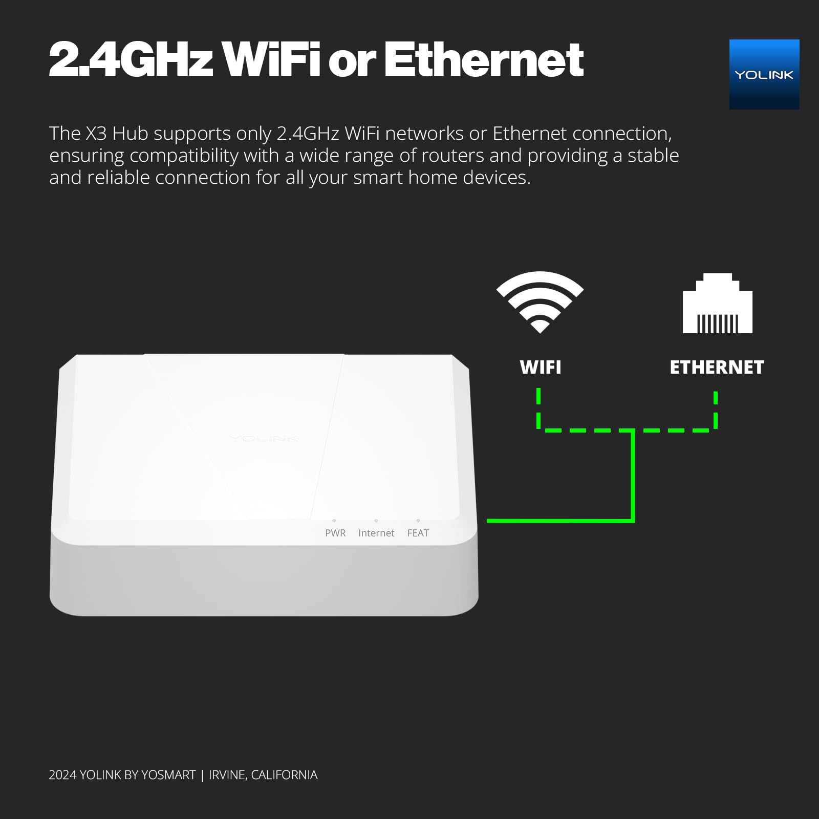 YoLink X3 Hub Smart Home Gateway - 1/4 Mile Long Range LoRa Smart Home Automation Bridge - Central Controller for YoLink Devices - Home Security Monitoring System - White | Smart Home Automation Hub for Alexa & Google Assistant | Control Lights, Thermostats & Security Cameras Remotely | Ideal for Houses, Apartments & Offices | Perfect for Home Security Monitoring & Smart Device Integration