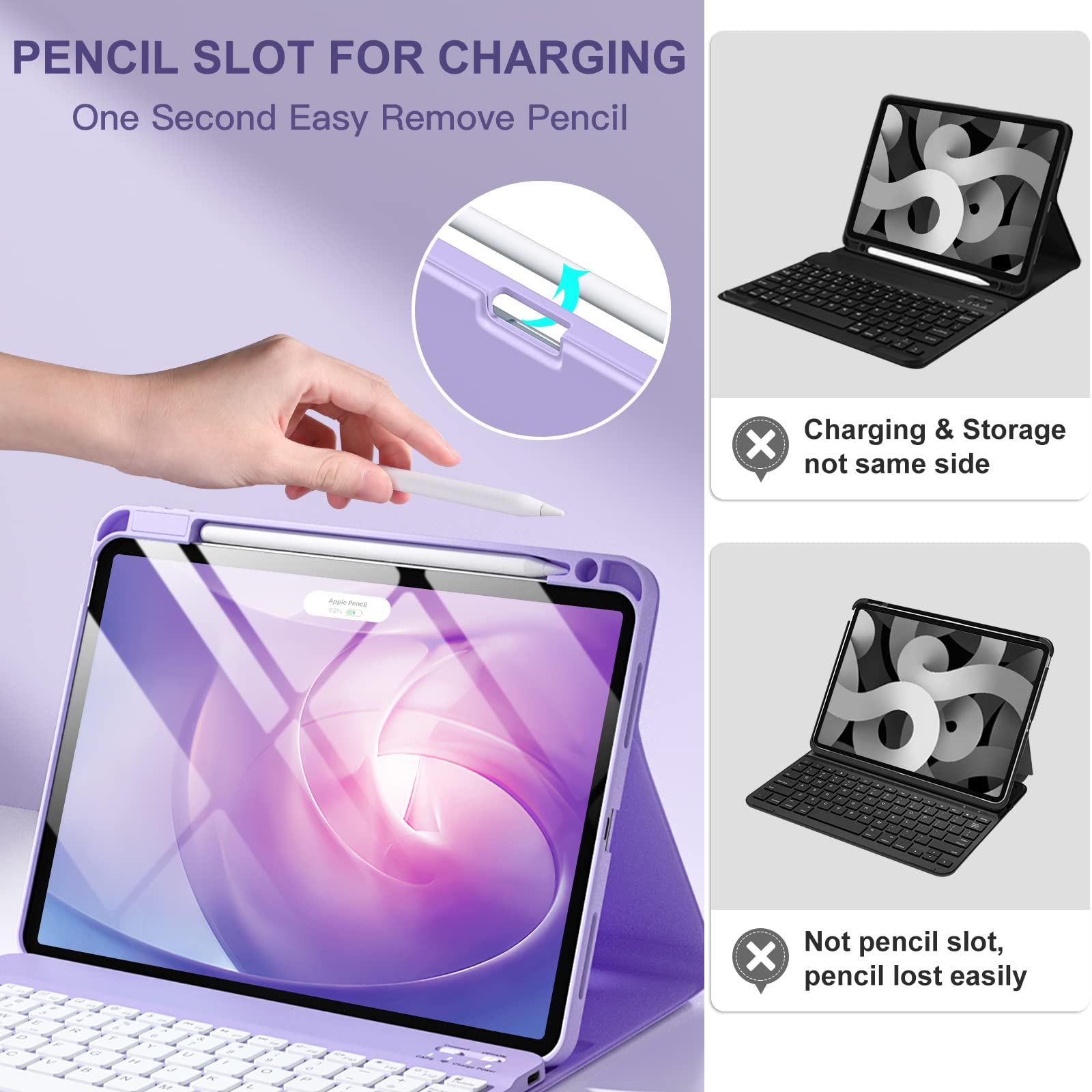 Backlit Detachable Keyboard Case for iPad Air 11-inch (5th/4th Gen) & iPad Air M3/M2 (2024/2025) - Folio Cover with Apple Pencil Holder | Perfect for Work, Study & Travel (Purple)