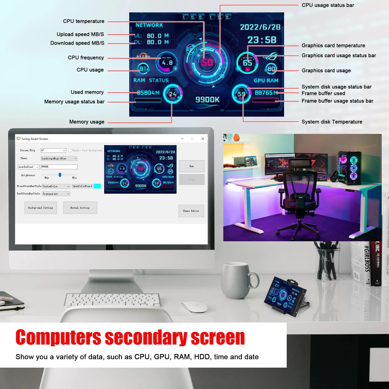 Goshyda 5in IPS USB Mini PC CPU Data Monitor - AIDA64 Sensor Panel Display for Windows System | Real-Time Temperature & RAM Monitoring for Gaming & PC Builds