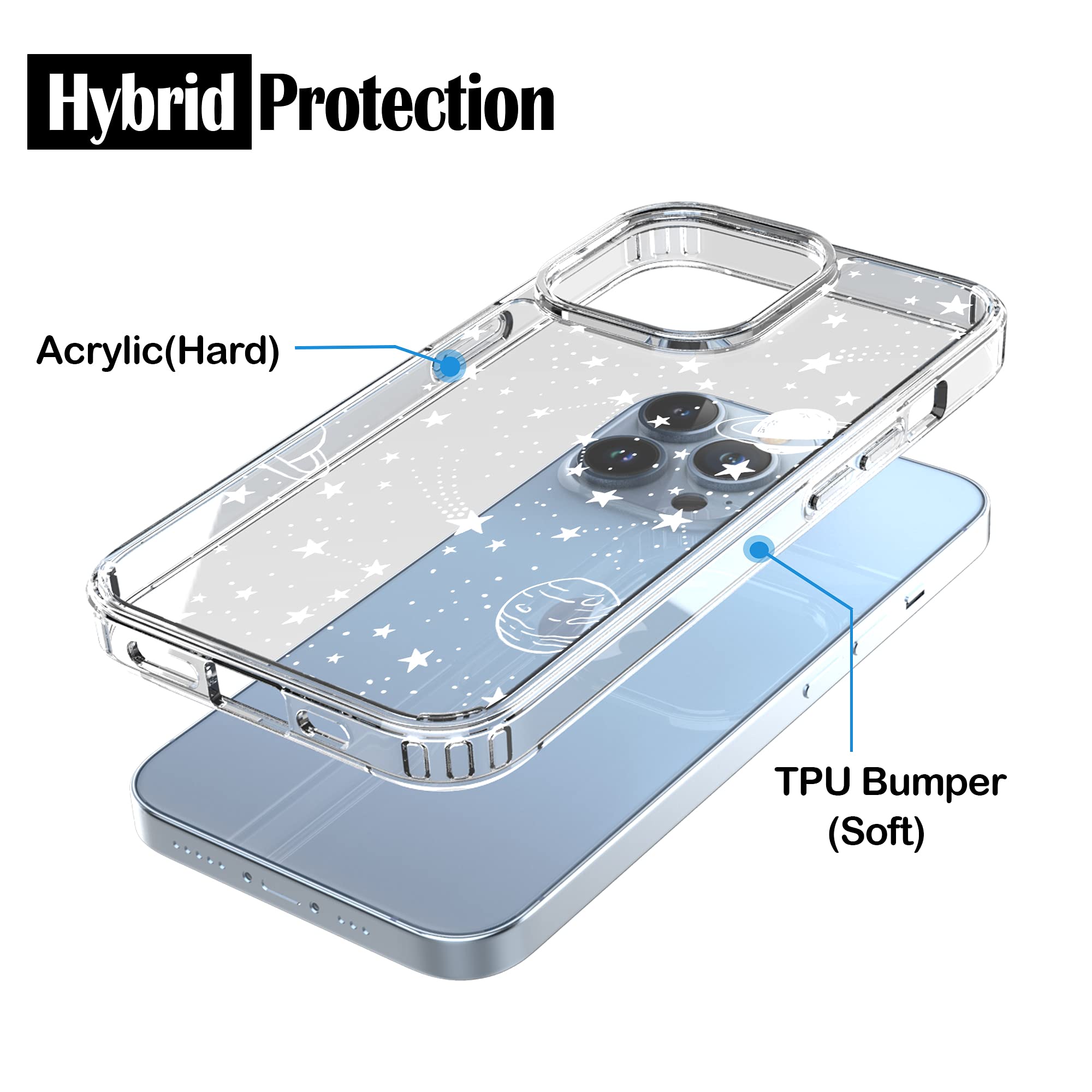 RANZ iPhone 13 Pro Max Case (6.7