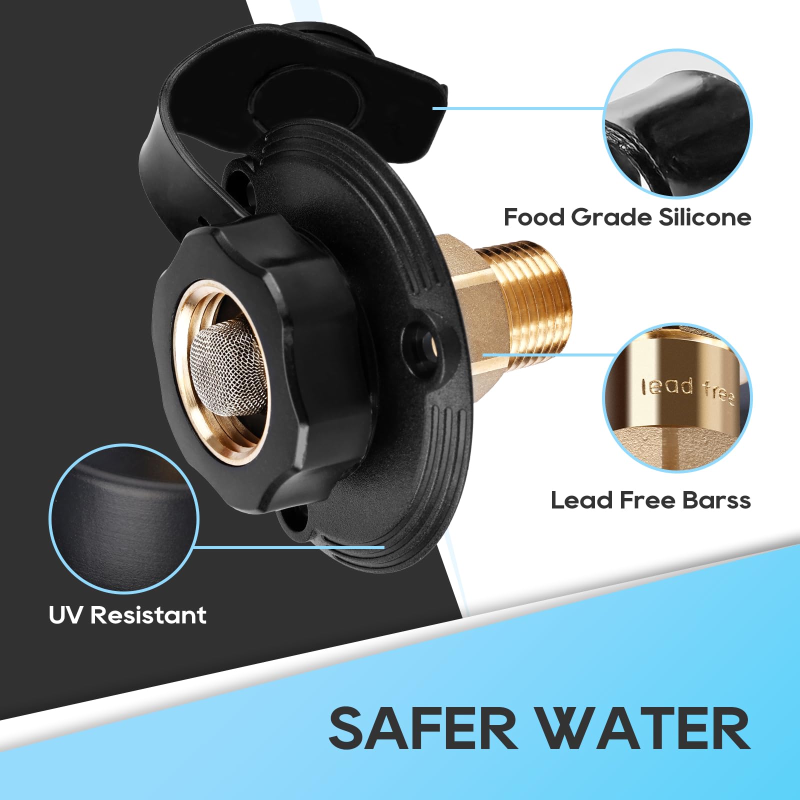 RVGUARD RV City Water Inlet Adapter - 3/4