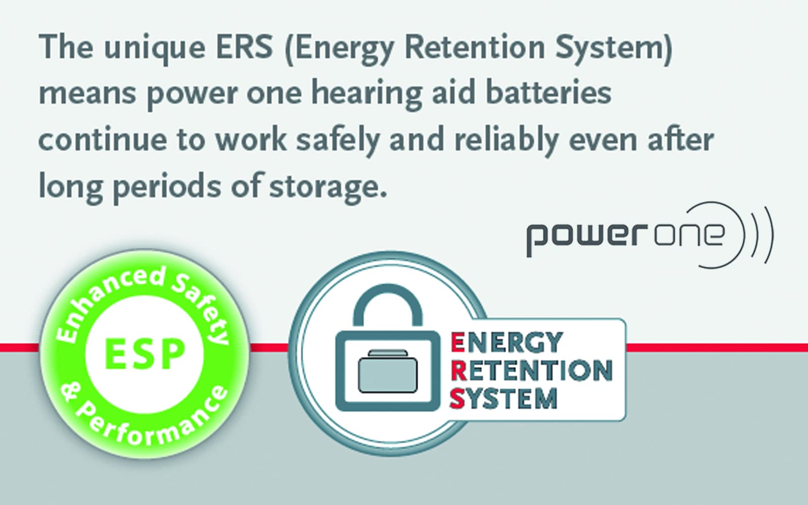 PowerOne Size 312 Hearing Aid Batteries - 100 Packs of 6 Cells | Long-Lasting Zinc-Air Power for Hearing Devices | Perfect for Travel, Daily Use & Emergency Backup