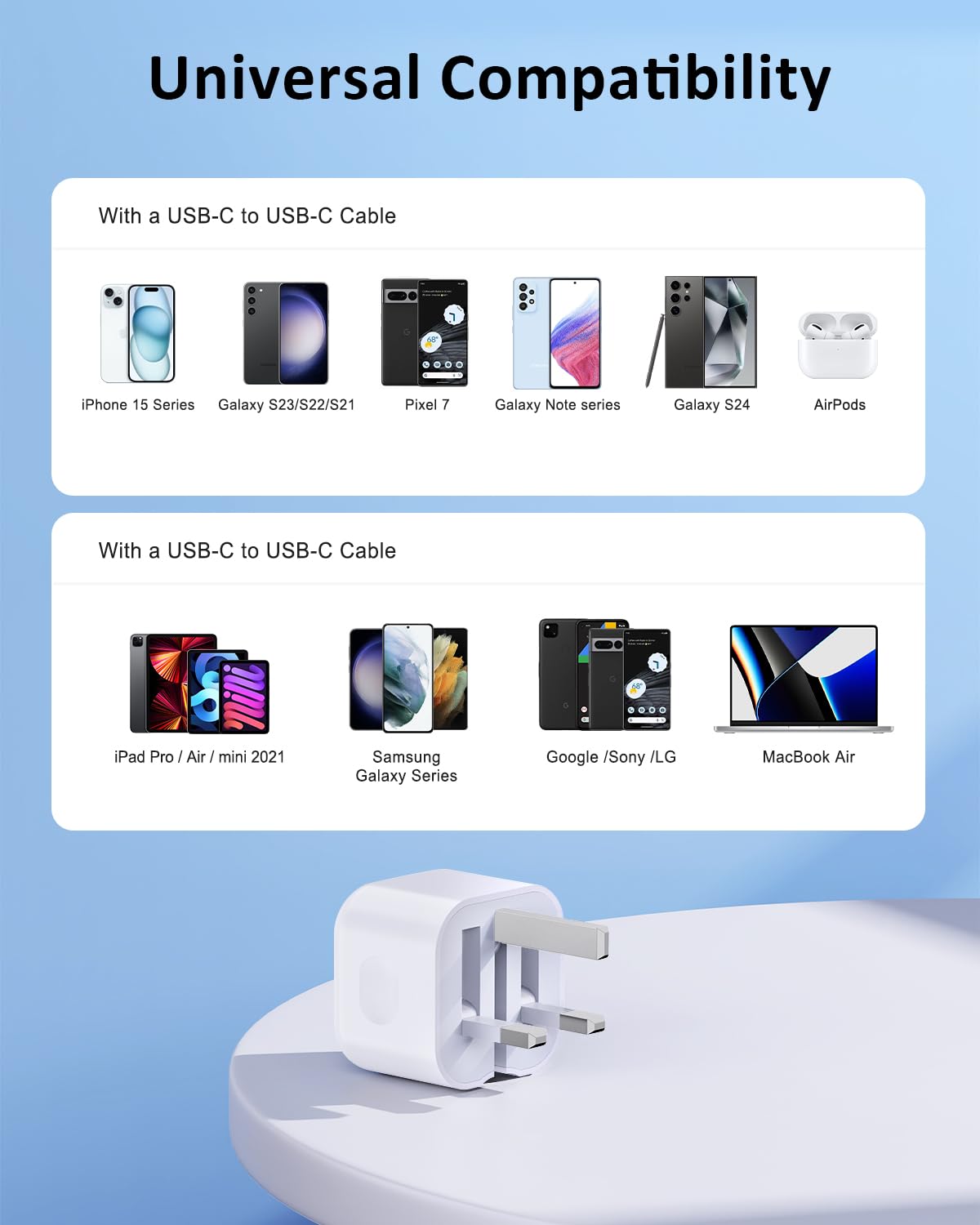 20W USB C Fast Charger Plug - PD Wall Charger Adapter for iPhone 15/16/Pro/Max, Galaxy S24/S23 - Foldable Type C Charger with Fast Charging Cable | Perfect for Travel, Home & Office Use