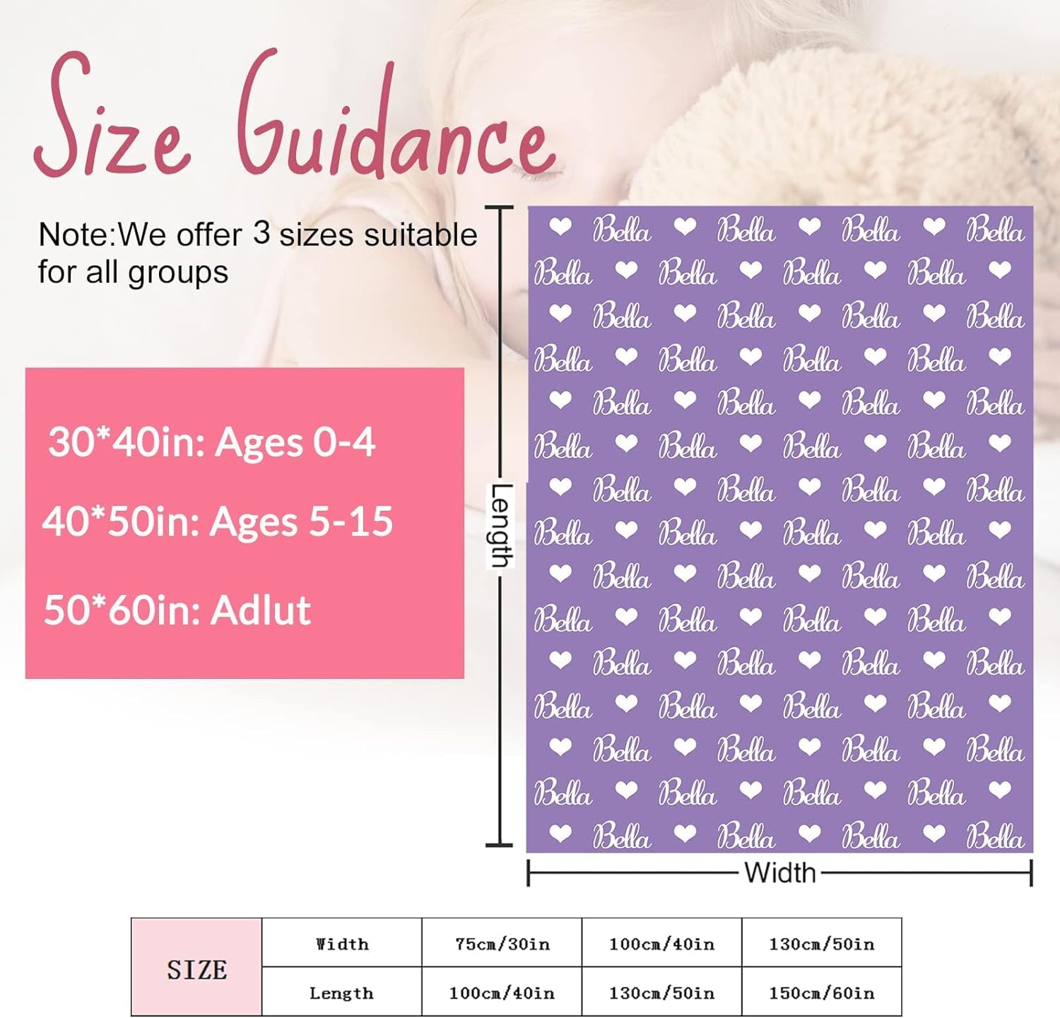 Custom Name Flannel Blankets - Personalized Throw Blankets for Women, Men, Kids & Baby | Cozy Gifts for Birthday, Christmas & Home Decor | Soft Fleece Blanket for Couch, Bed & Nursery