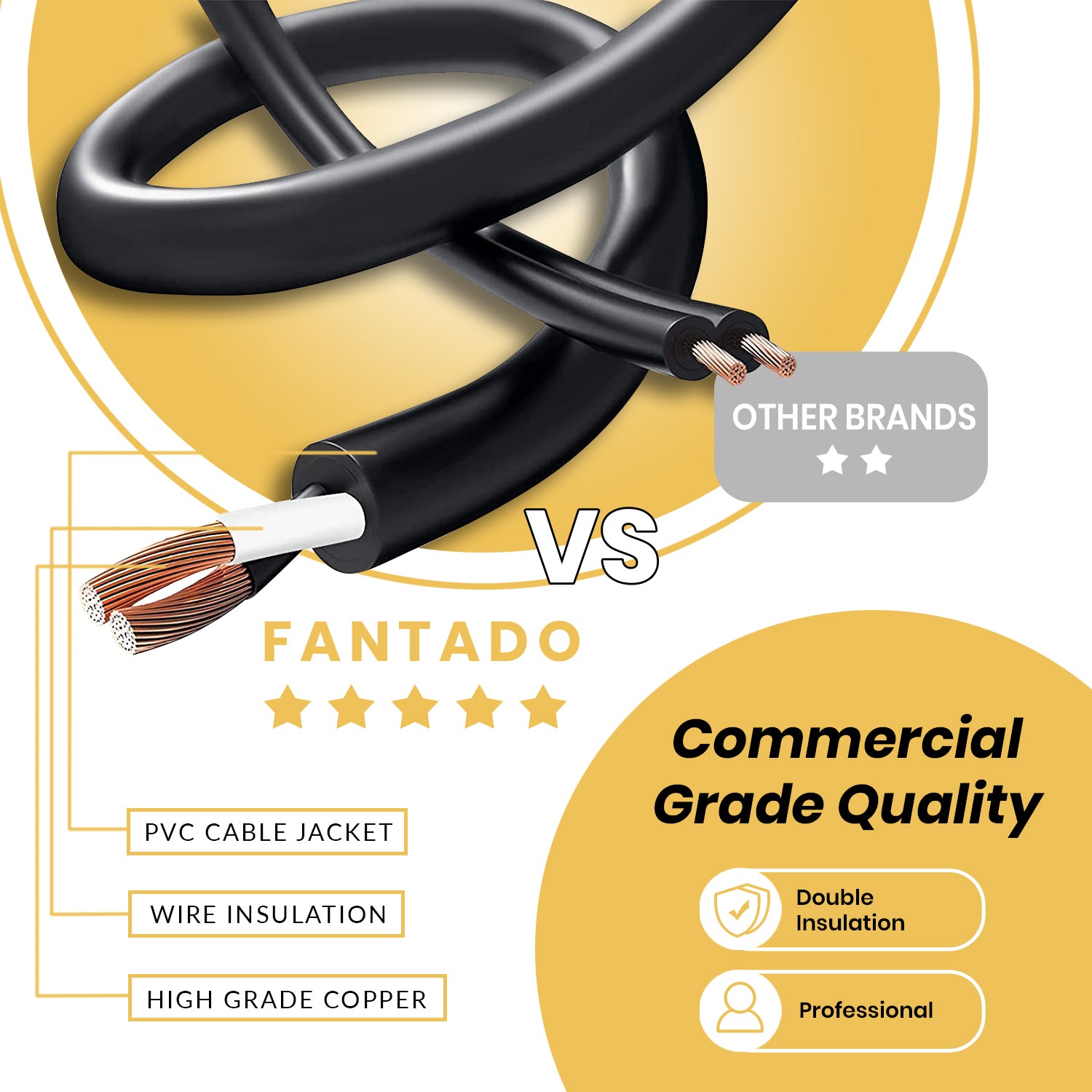 24 FT SJTW Weatherproof Outdoor String Light Cord - 54 FT Black Commercial Grade Cable with E26 Medium Base for Patio, Garden, and Backyard Lighting
