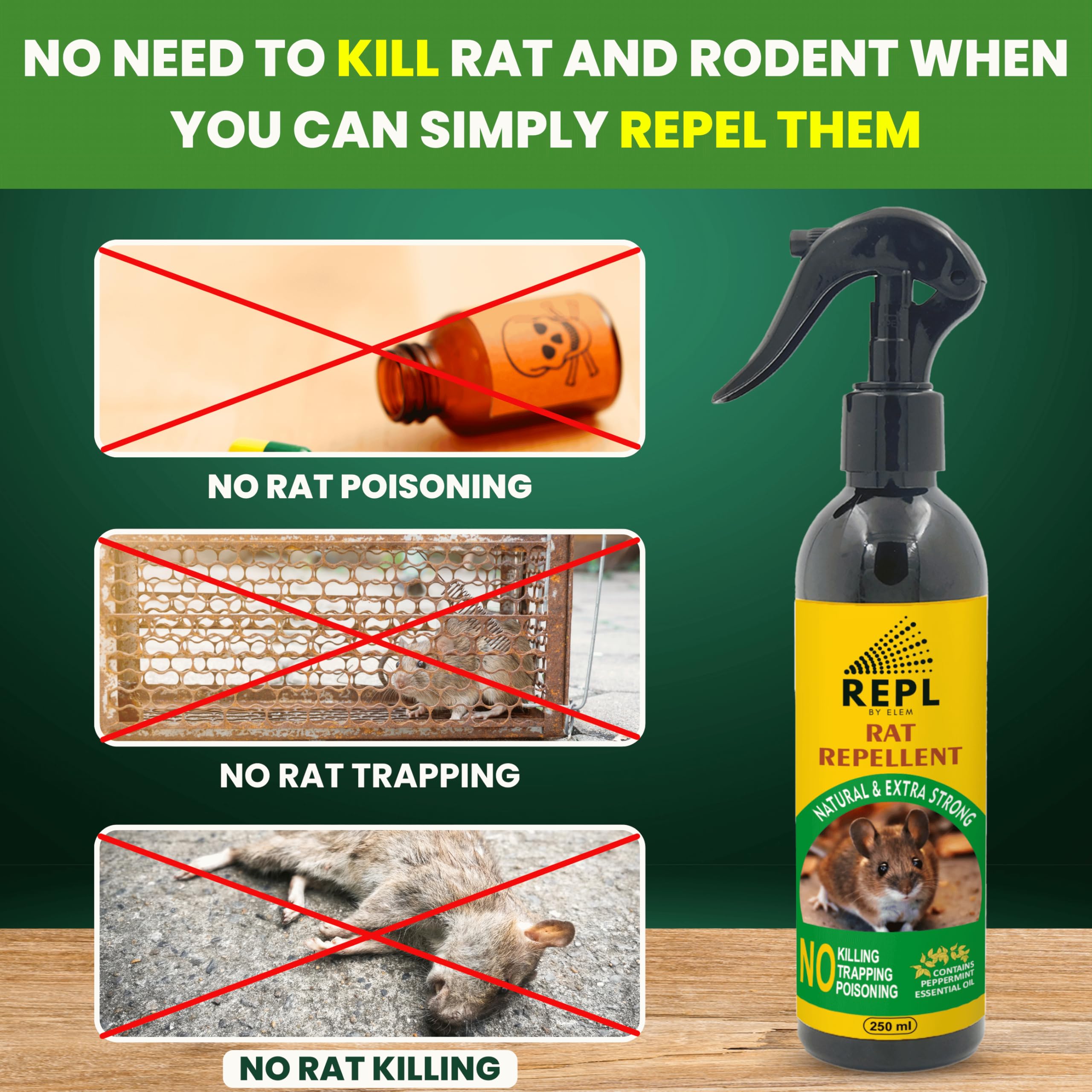 Natural Rat Repellent Spray with Peppermint & Thyme Oil (250ml) - Safe & Effective Rodent Control for Home, Car, Bike | Child & Pet Friendly | Indoor & Outdoor Use | Protects Against Rats, Mice & Rodents | Ideal for Kitchens, Garages, Basements & Storage Areas
