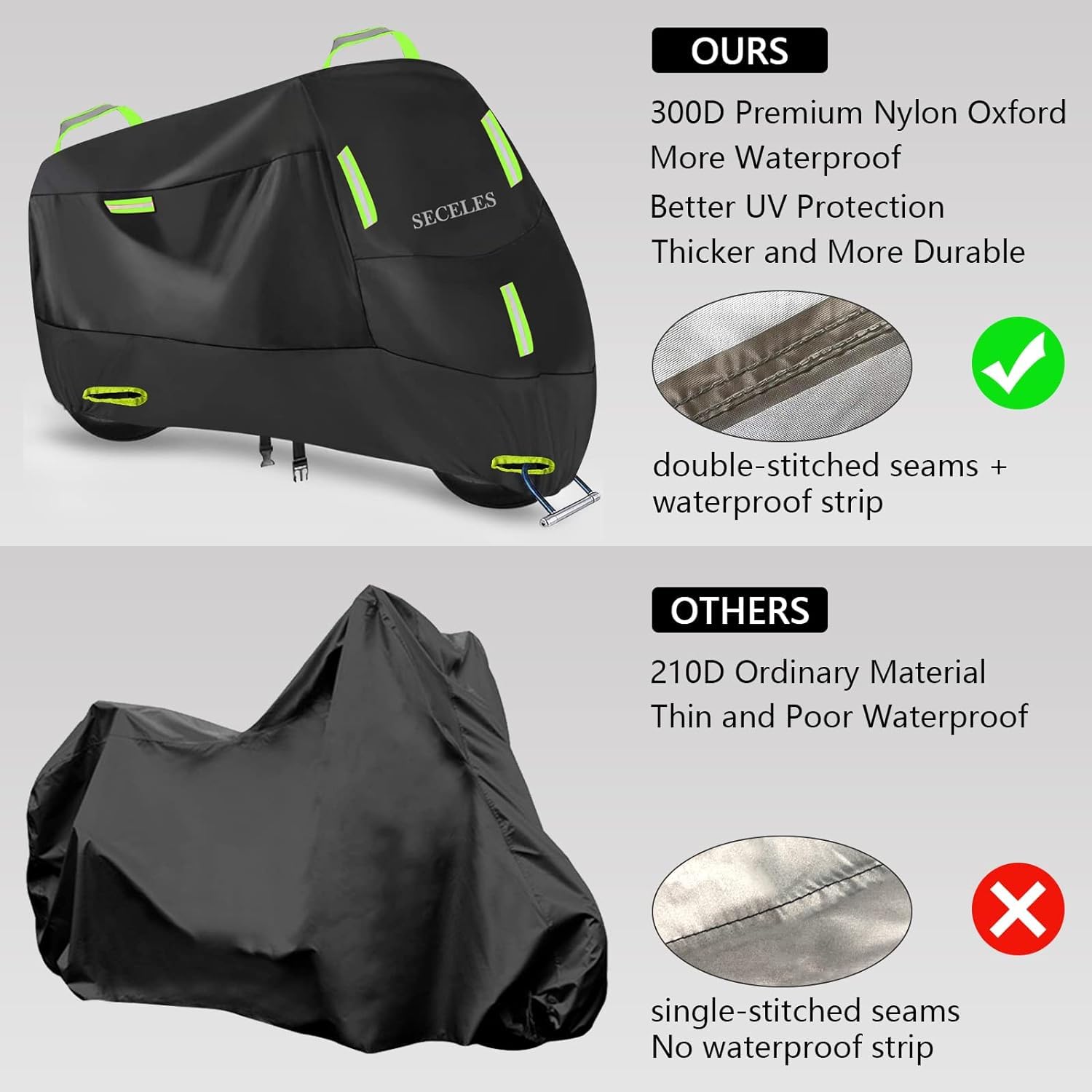 SECELES All-Weather Motorcycle Cover for Honda Grom, Navi, Monkey 125, Kawasaki Z125 Pro & TNT Mopeds (74