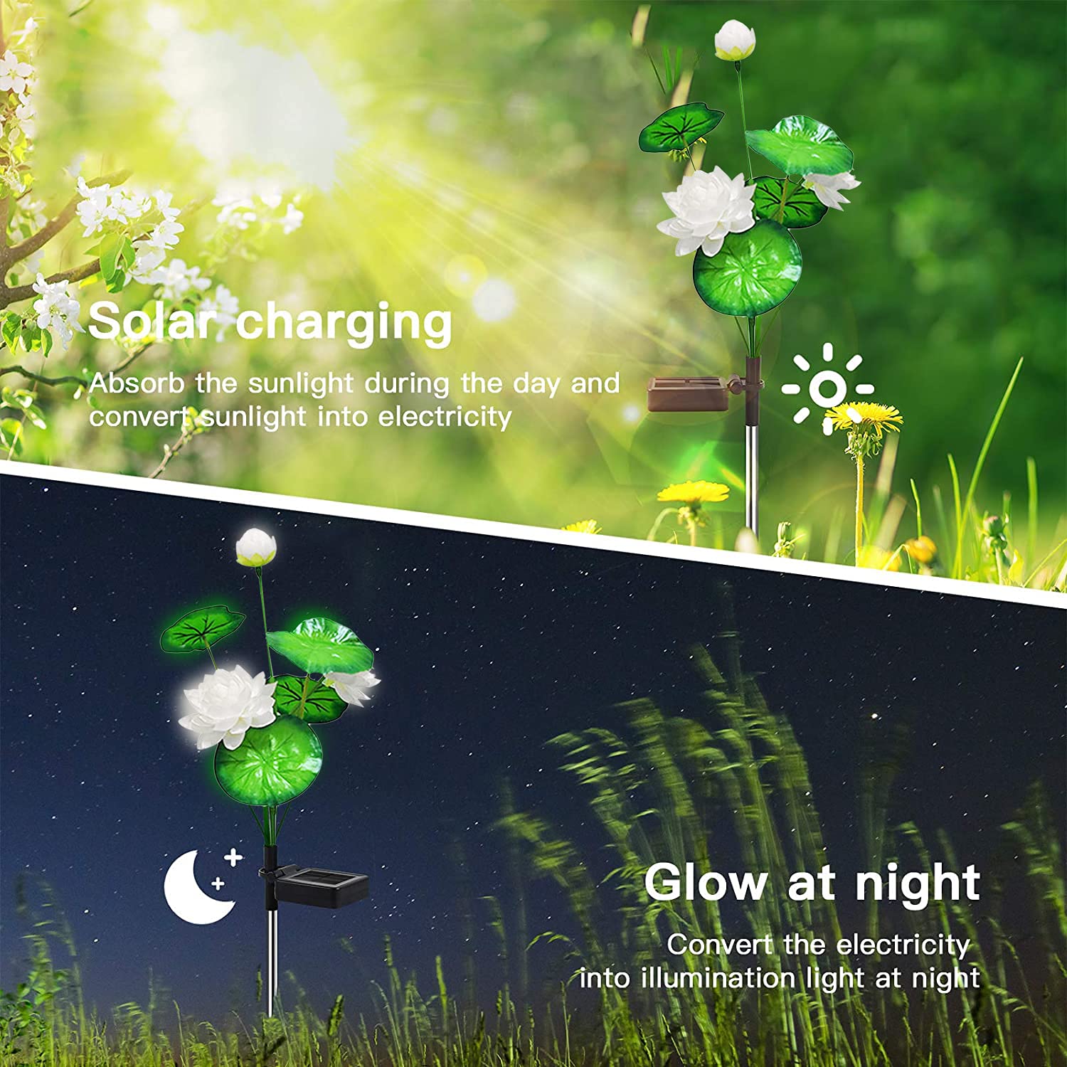 Solar Powered Lotus Flower Garden Lights - 2 Pack Waterproof Outdoor Solar Stake Lights for Yard, Patio, Lawn & Pathway Decoration | Landscape Lighting for Evening Ambience & Garden Parties (White)