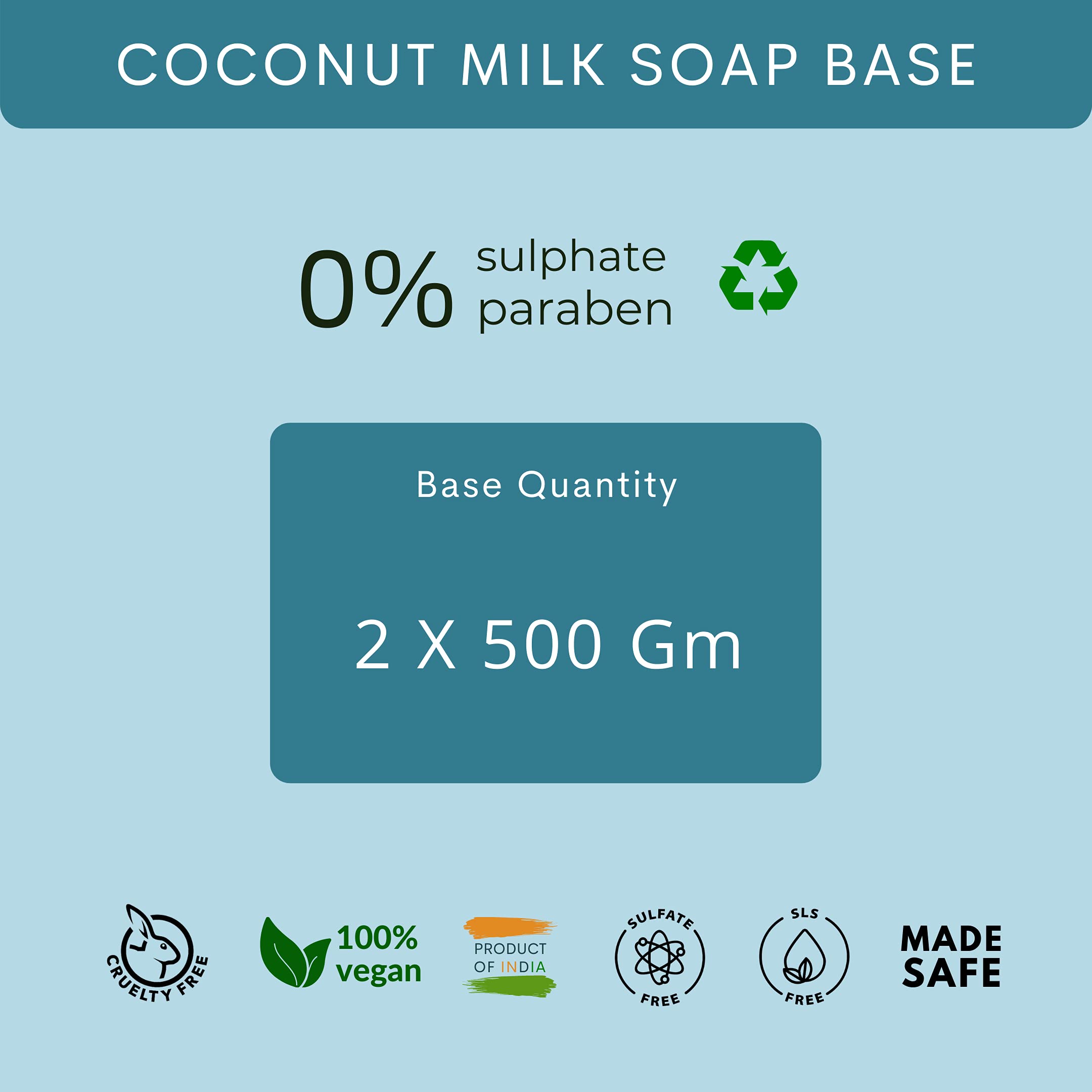VEDANUM Goat Milk Soap Base with Cream - 1KG Sulfate & Paraben Free Melt and Pour Soap for Skin Therapy | Moisturizing Handmade Soap for Dry, Sensitive Skin | Perfect for Bath, Shower & Gift Giving