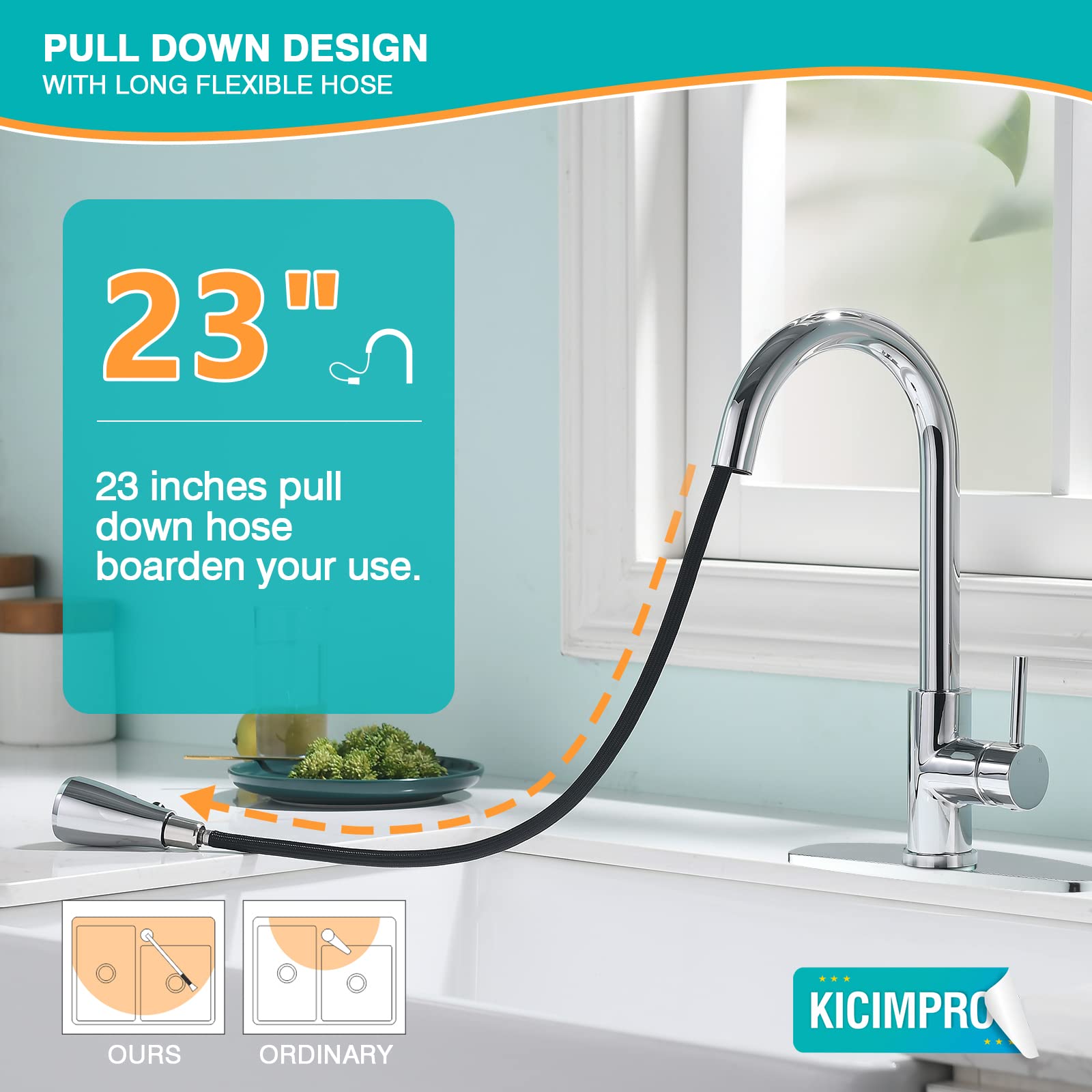 Kicimpro Stainless Steel 3-Hole Kitchen Faucet with Pull Down Sprayer, Sink Hole Cover, Commercial & RV Camper Use for Sink