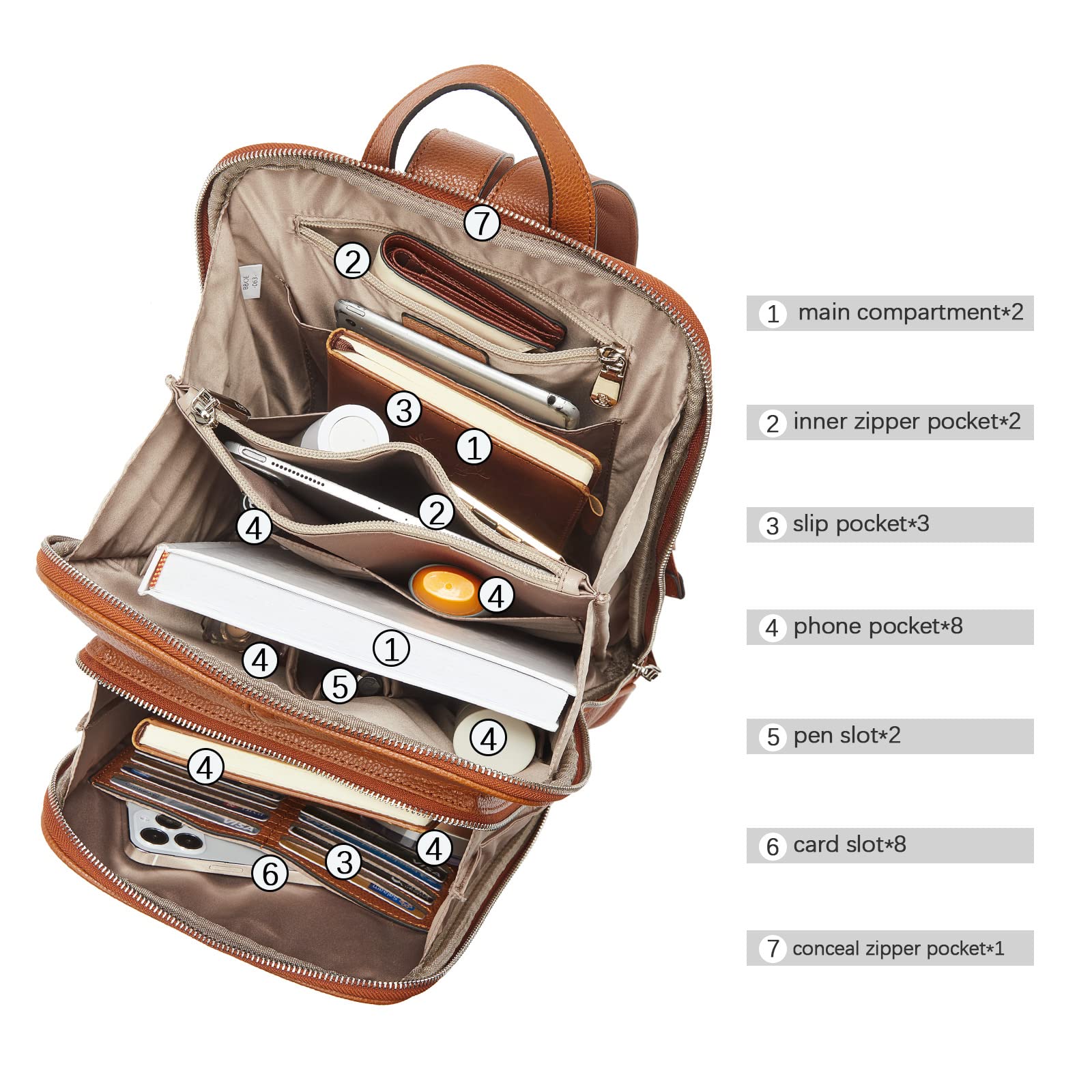 BOSTANTEN Genuine Leather Backpack Purse for Women - Stylish Laptop Backpack, College School Bag, Travel Carry On - Perfect for Work, Commuting & Daily Use