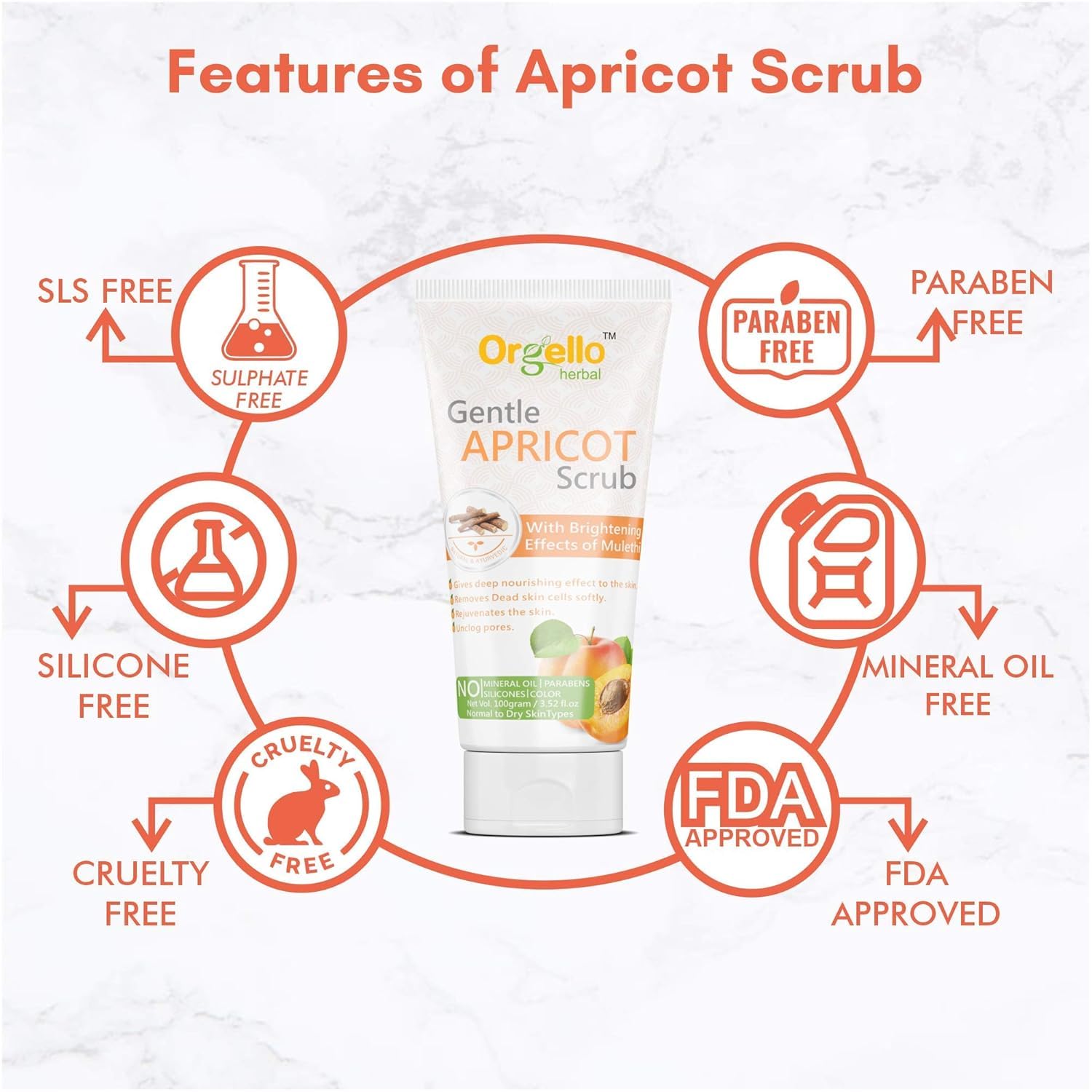 Organic Herbal Skincare Combo Kit - Arabica Coffee Face Wash (100ml) + Apricot Facial Scrub (100g) + Coffee Body Lotion (300ml) | Natural Glow Routine for Dry & Sensitive Skin | Perfect for Morning & Night Skincare Regimen