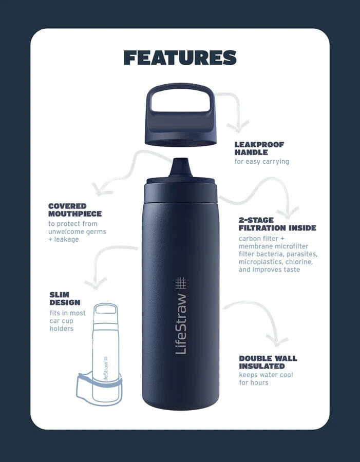 LifeStraw Go 2.0 Stainless Steel Water Filter Bottle - 500ml BPA-Free Portable Water Purifier for Hiking, Camping & Travel - Removes 99.9% of Bacteria & Parasites