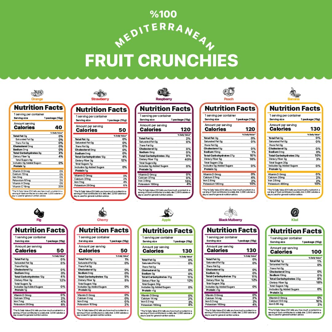 **Organic Freeze Dried Fruit Mix - 12 Individual Packs | Healthy No Sugar Added Snacks for Camping, Hiking & On-the-Go | Bulk Dehydrated Fruit Chips - Vegan, Gluten-Free, Non-GMO | Perfect for Lunch Boxes, Office Snacks & Healthy Gifts**