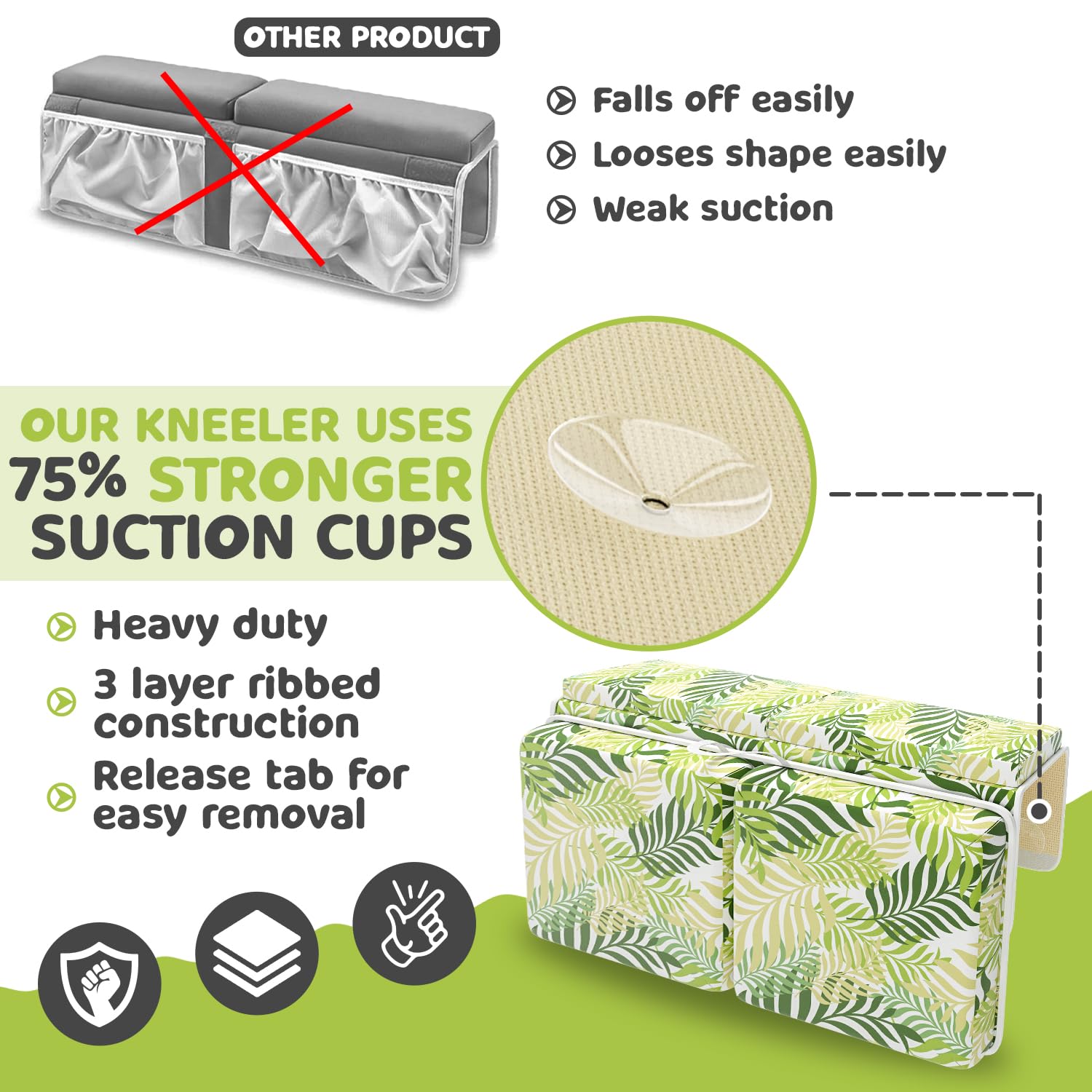 Waterproof Memory Foam Baby Bath Kneeler & Elbow Rest Pad Set - Soft Bathing Mat Organizer for Infants & Toddlers | Non-Slip Sponge Cushion for Safe Bath Time | Perfect for Newborns, Bathtub, and Shower Use