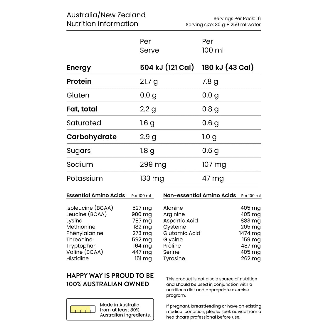 Happy Way Whey Protein Powder - Premium 100% Natural Whey Isolate for Muscle Growth & Recovery - Ideal for Post-Workout, Weight Loss & Healthy Lifestyle
