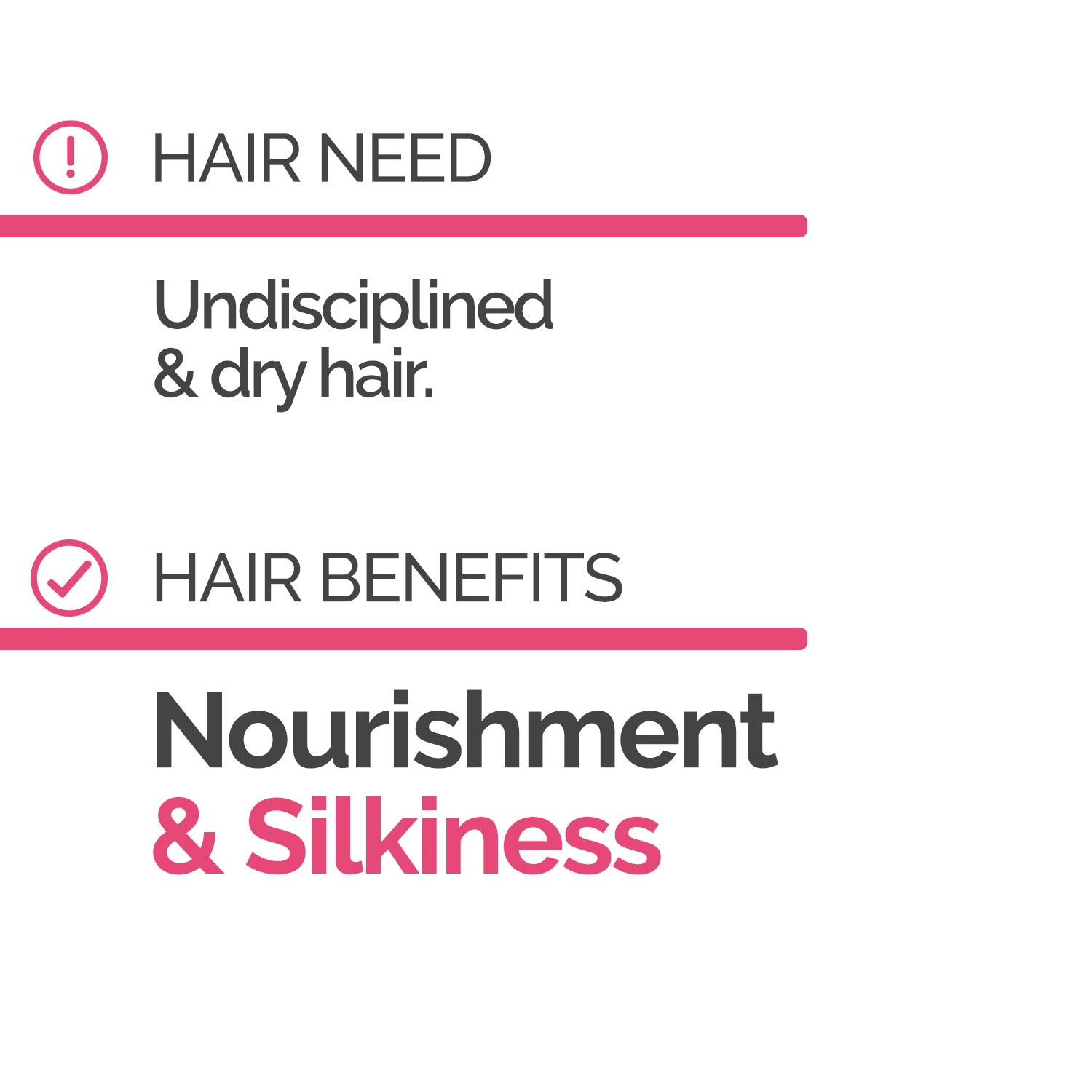 Novex Coconut Oil Shampoo and Conditioner Set - 10.1oz Each for Hydrating & Repairing Dry, Damaged Hair - Perfect for Curly, Natural & Chemically Treated Hair Care Routine