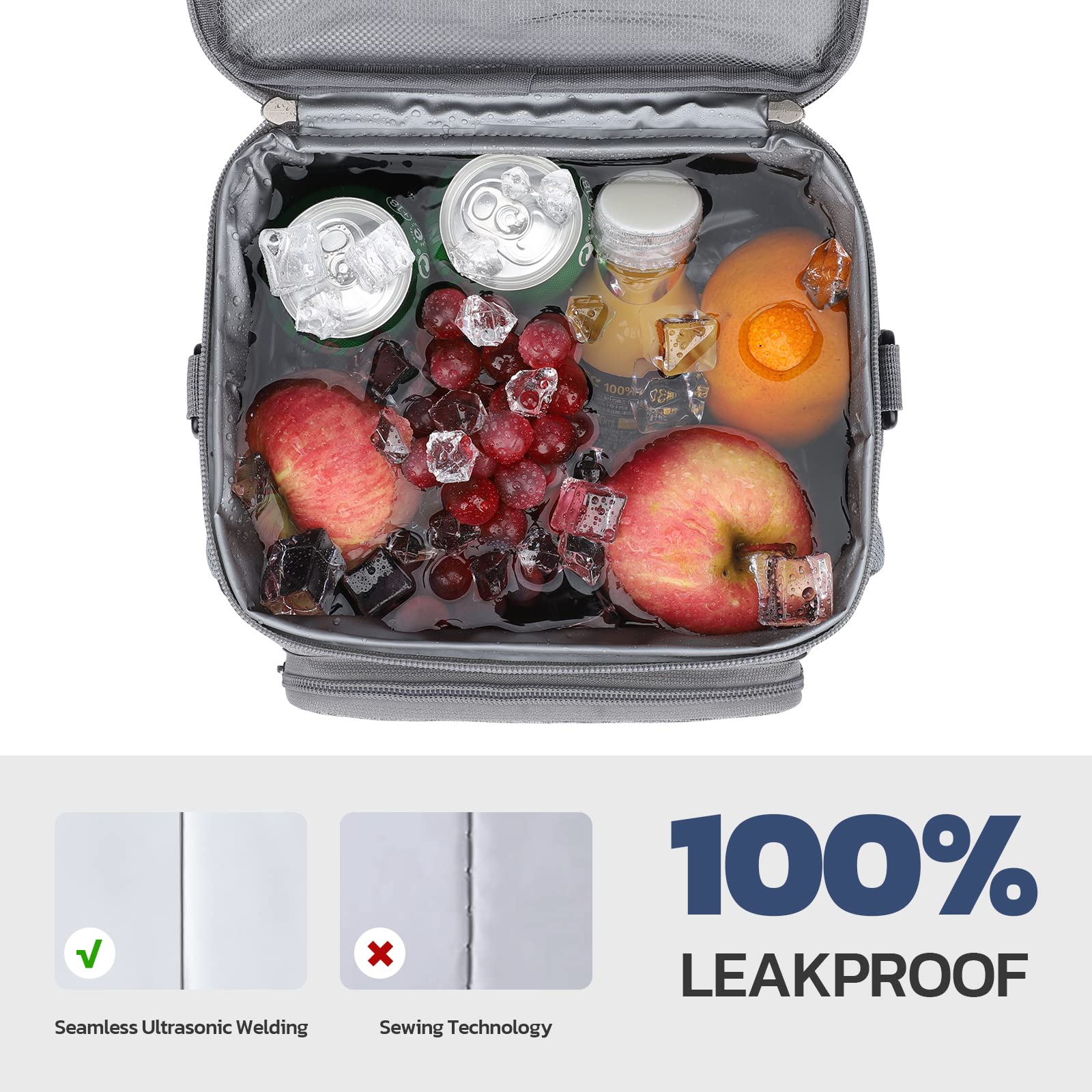 Premium Insulated Lunch Box for Men & Women - Leakproof Cooler Bag with Durable Design for Work, School, Picnics & Outdoor Activities