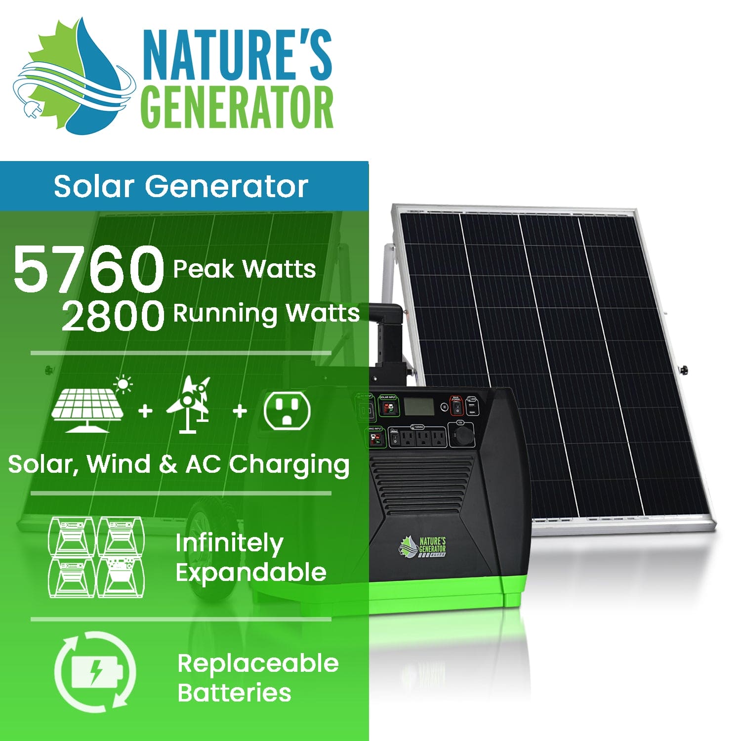 Nature's Generator Elite Gold System - Portable Solar Power Generator for Home, Camping & Emergency Backup | Off-Grid Energy Solution