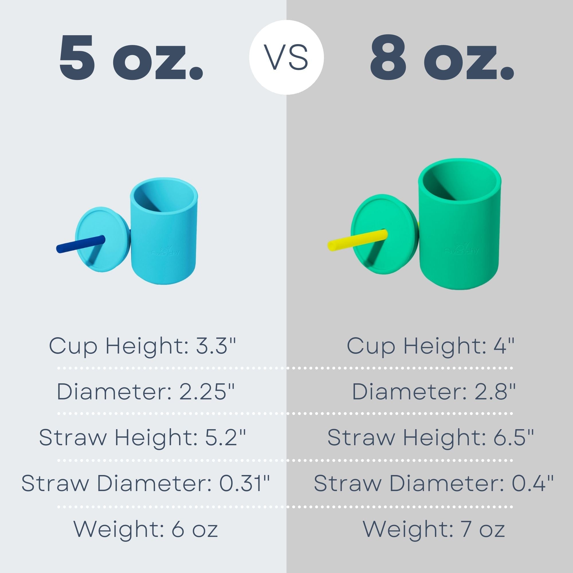Avanchy La Petite Mini Silicone Baby Cup 5oz - BPA-Free, Eco-Friendly, Soft & Spill-Proof - Perfect for Infants, Toddlers & Travel - Green