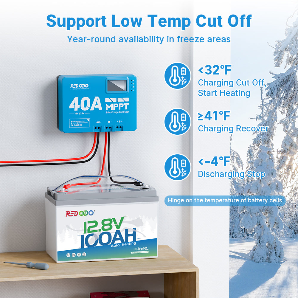Redodo 12V 100Ah Self Heating LiFePO4 Lithium Battery - Deep Cycle for RV, Marine Boat, Solar Power & Off-Grid Systems | Perfect for Cold Weather Camping & Emergency Backup Power