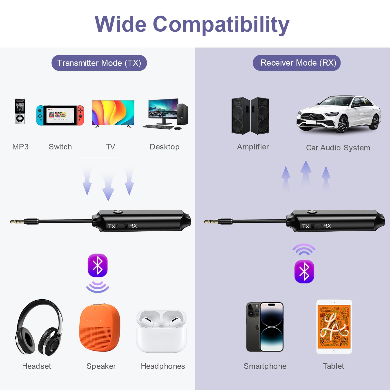 OQIMAX Bluetooth 5.0 Car Audio Adapter - Wireless 3.5mm AUX Bluetooth Transmitter & Receiver with Noise Cancellation, Low Latency for Car, Home, Travel - Compatible with Headphones, TV, Speakers & Stereo Systems | Perfect for Commuting, Gaming & Home Entertainment