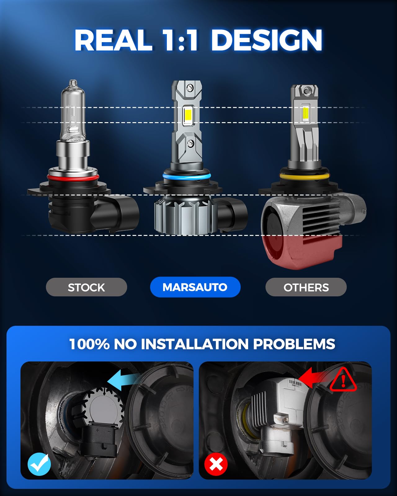 Marsauto M1S 9012 LED Bulbs 2024 - 24000LM Super Bright HIR2 9012 Fog Light Bulbs, 6000K Cool White, 1:1 Mini Design for Direct Fit, Plug & Play in 3 Minutes, IP68 Waterproof - Pack of 2 - Perfect for Cars, Trucks, SUVs, and Off-Road Vehicles in Foggy or Low Visibility Conditions