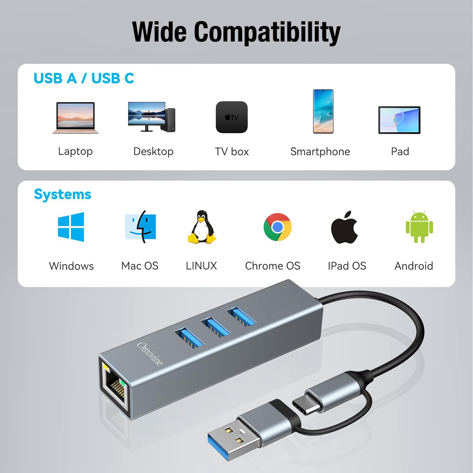USB 3.0 to Ethernet Adapter with 3 Ports - Gigabit LAN for MacBook, Surface Pro - Home & Office Use