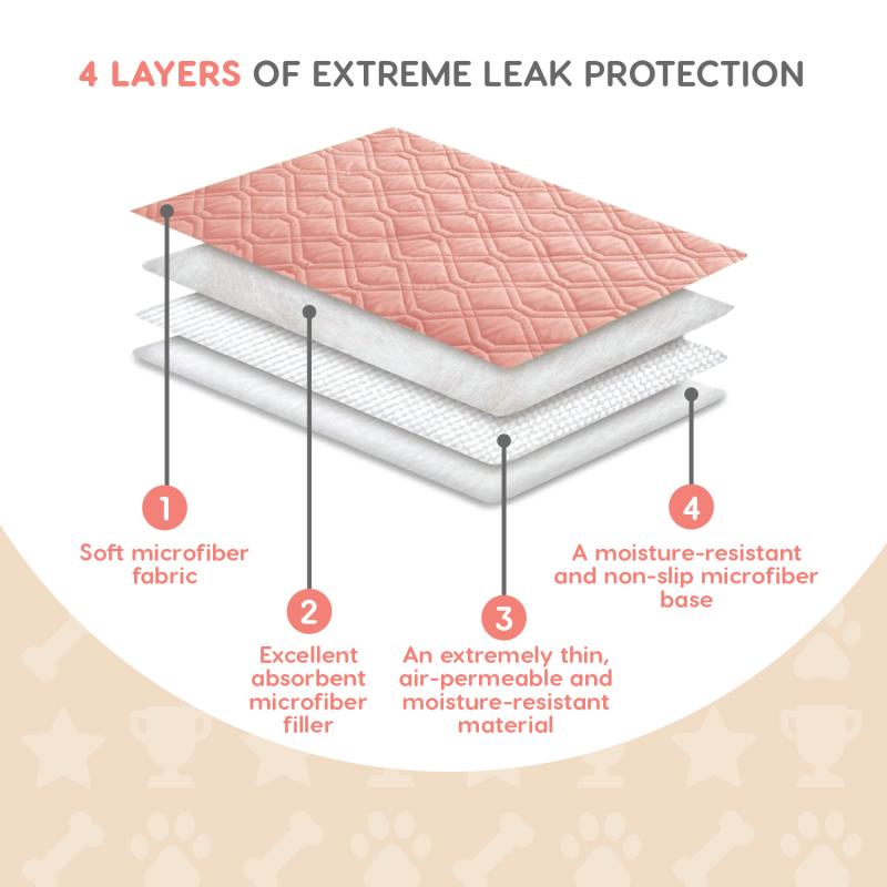 Misoko Washable & Reusable Dog Pee Pads for Puppies & Adult Dogs - Super Absorbent Training Pads for Housebreaking, Crate & Kennel Use