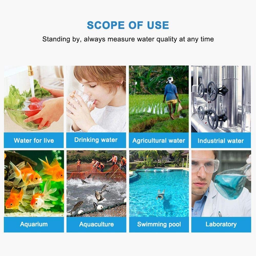 3-in-1 Digital Water Quality Tester - pH/Temperature/ORP Controller with BNC Probe for Aquarium Monitoring | Accurate Water Testing Device for Fish Tanks, Pools & Hydroponics