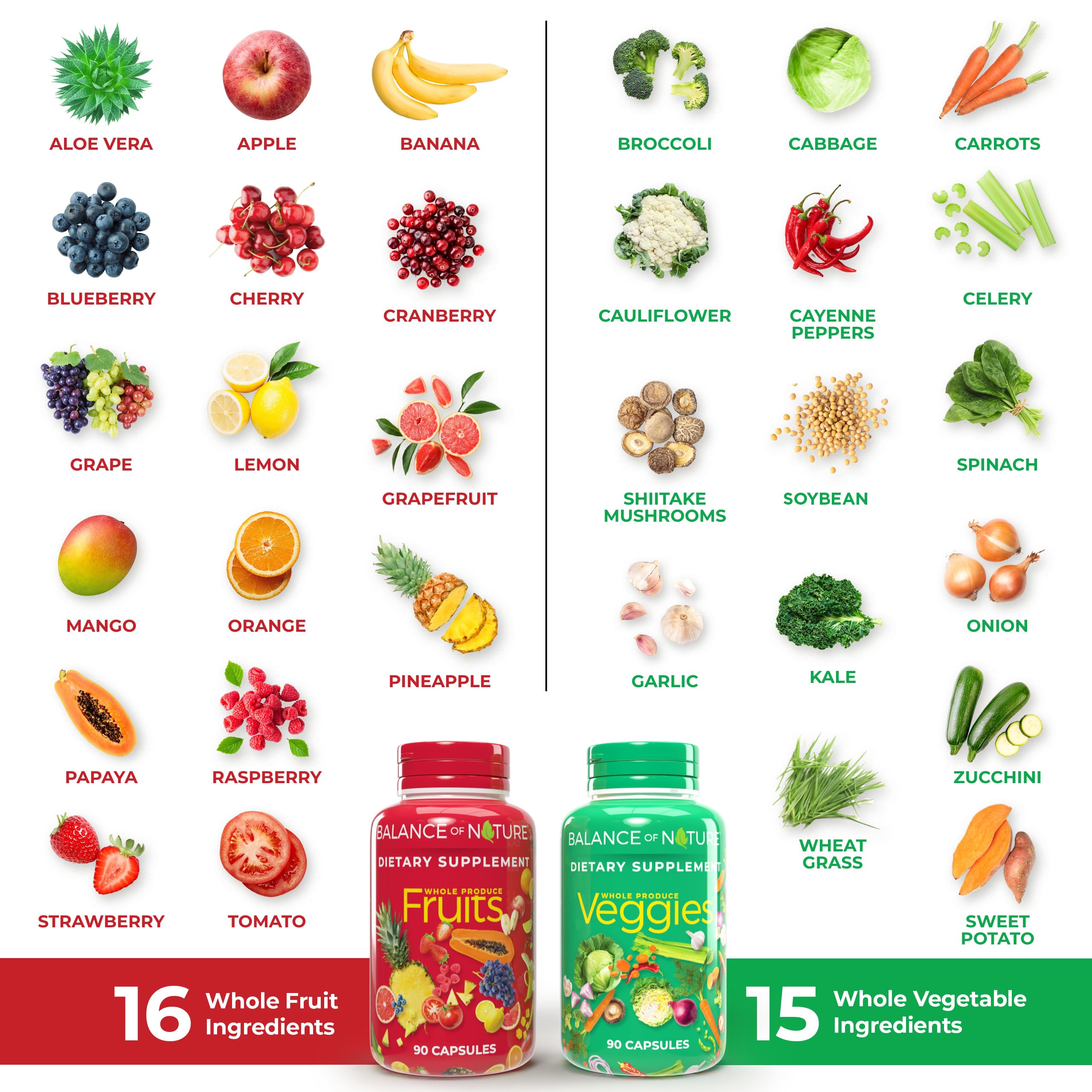 Balance of Nature Whole Food Supplements - 90 Fruit & 90 Veggie Capsules with Natural Ingredients for Women, Men & Kids - Daily Nutrition Boost for Busy Lifestyles, Immune Support & Overall Wellness
