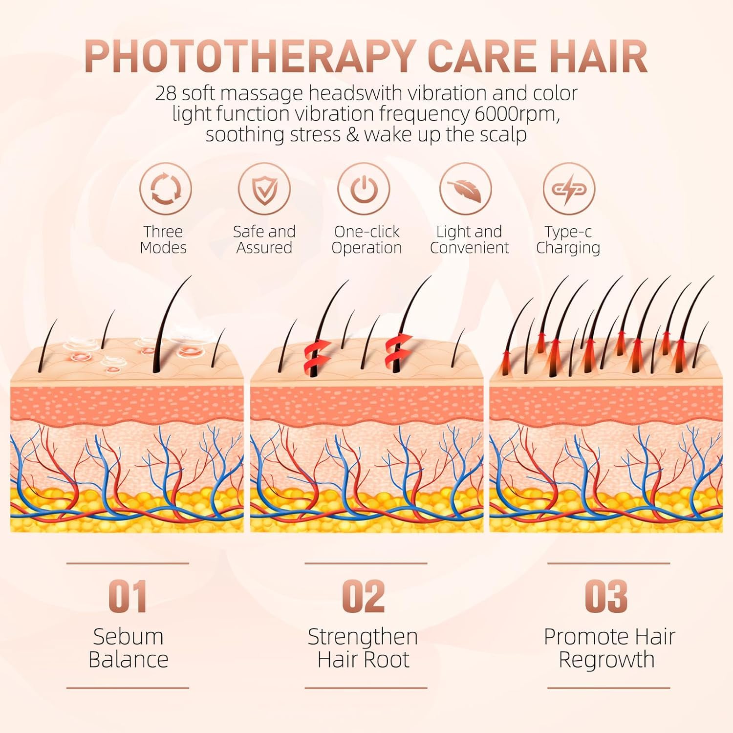 WBC WORLDBEAUTYCARE LED Laser Hair Growth Comb - Professional Hair Regrowth Therapy Device, Electric Scalp Massager for Thinning Hair Treatment & Hair Thickening | At-Home Hair Care Solution for Men & Women | Perfect for Daily Scalp Stimulation & Hair Follicle Activation
