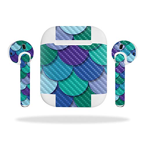 Blue Scales