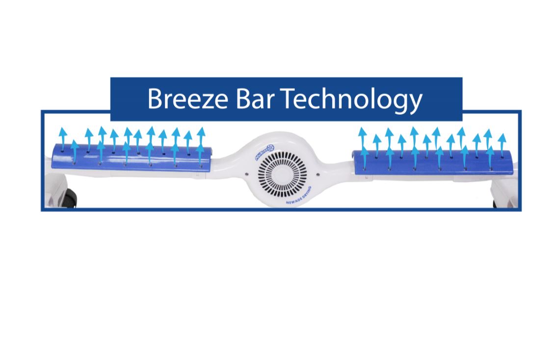 Nubreeze - Premium Air Freshener for Home & Car | Long-Lasting Fragrance | Eliminates Odors | Perfect for Living Rooms, Bathrooms, Offices & Vehicles