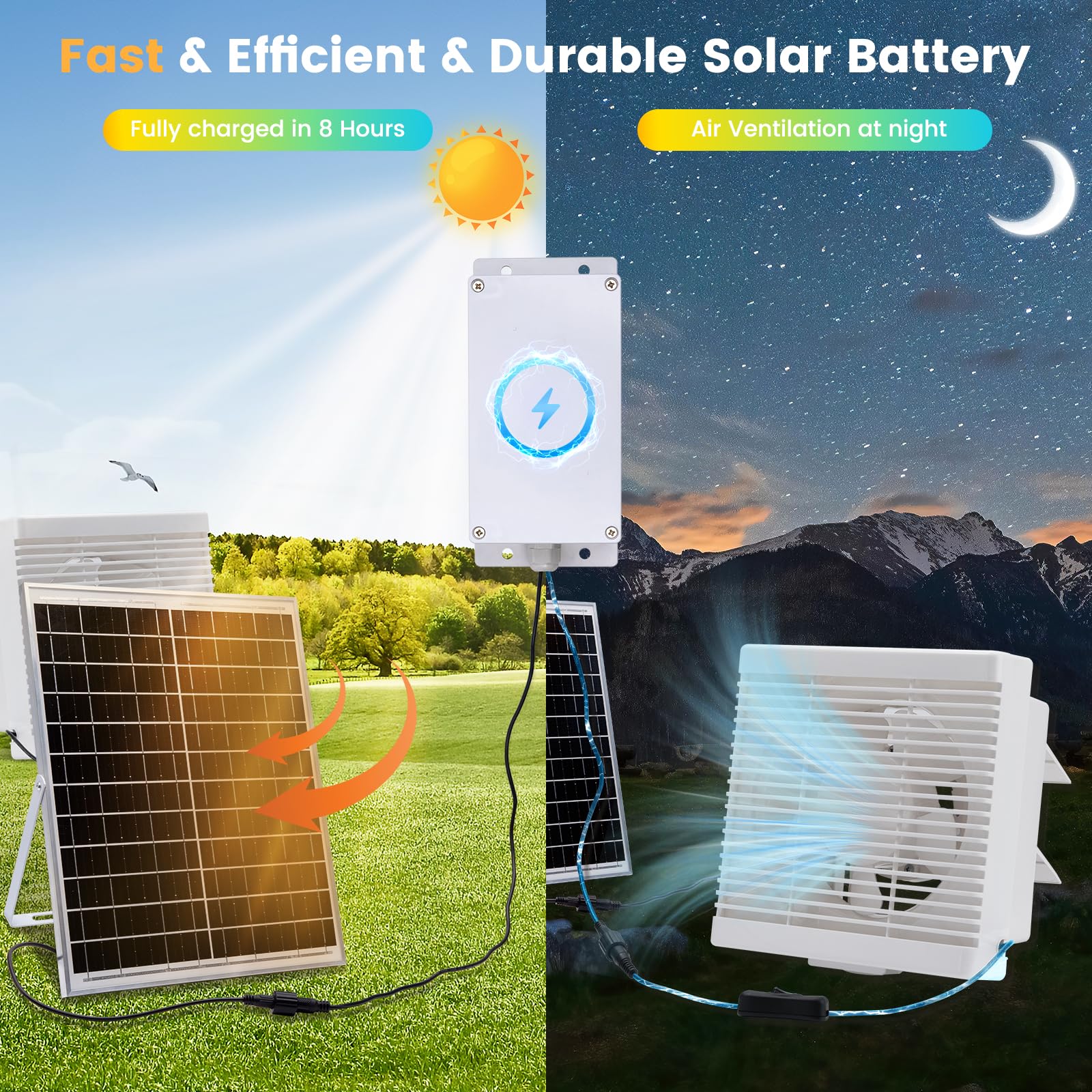 25W Solar Powered Exhaust Fan Kit with Battery - 9.8