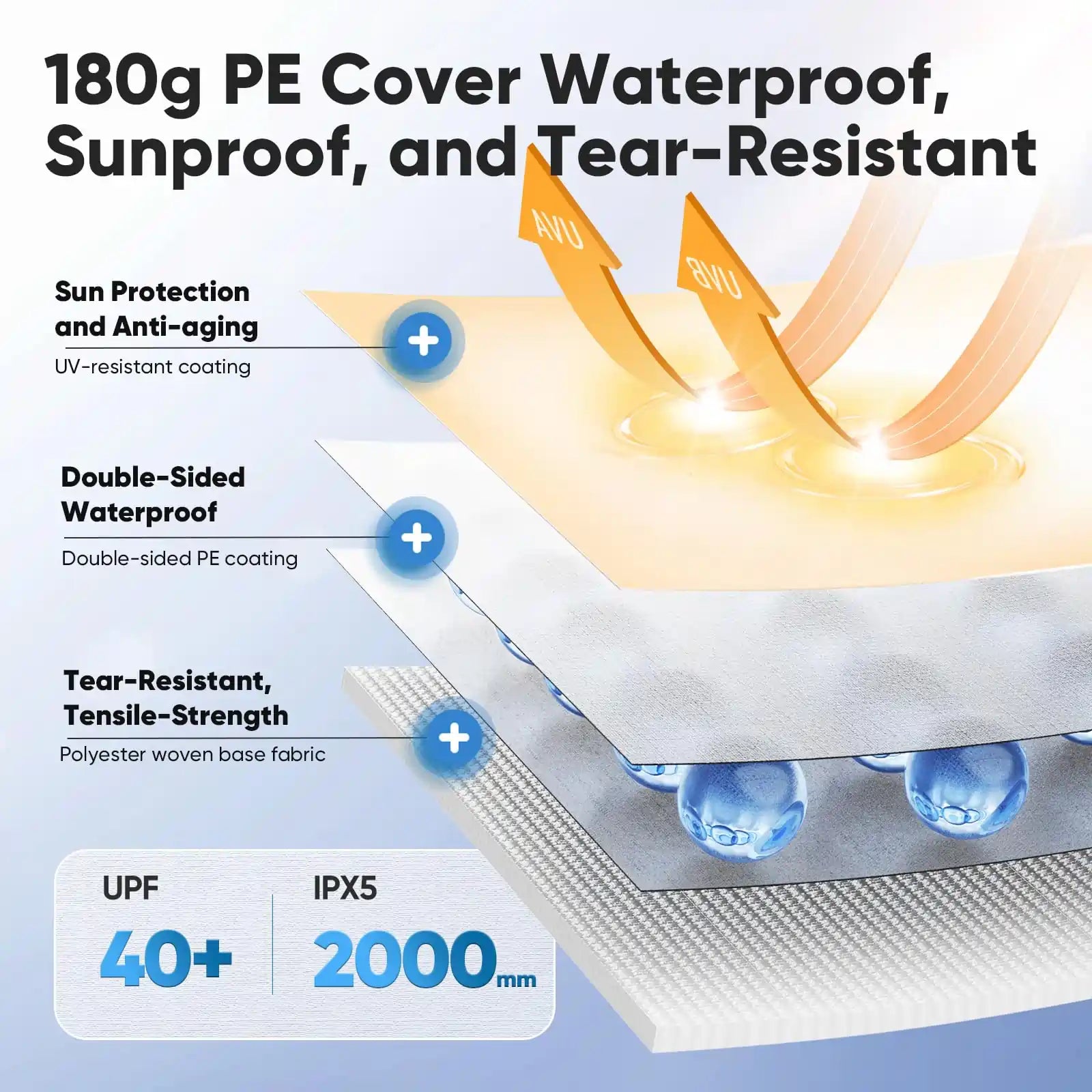 13' x 26' White Party Tent - Waterproof Outdoor Canopy for Weddings, Picnics & Backyard Events