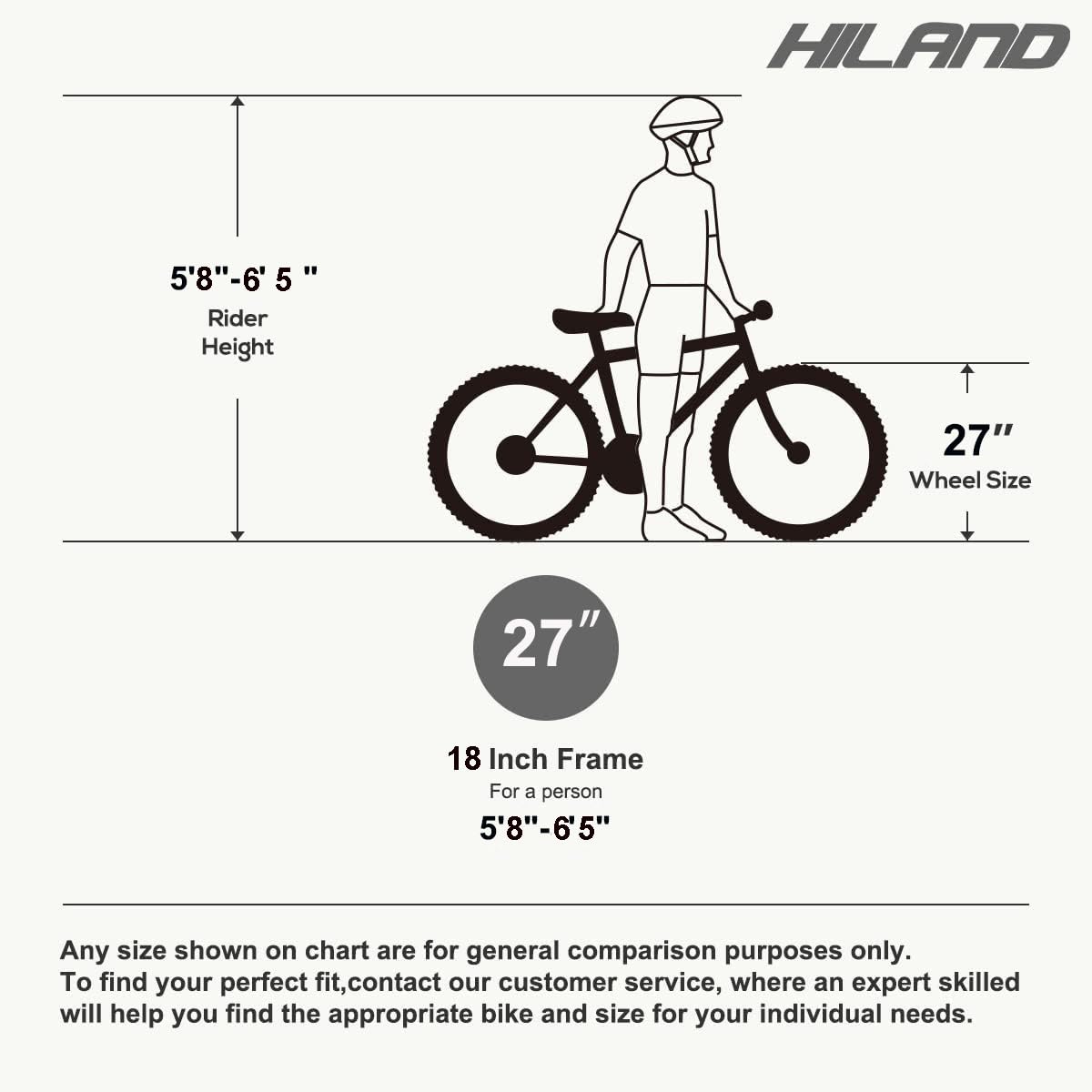 Hiland 27.5 Inch Mountain Bike for Adults - 21 Speed Gears, Aluminum 18 Inch Frame, Lock-Out Suspension Fork, Hydraulic Disc Brakes - Perfect for Men & Women - Ideal for Trail Riding, Commuting and Outdoor Adventures