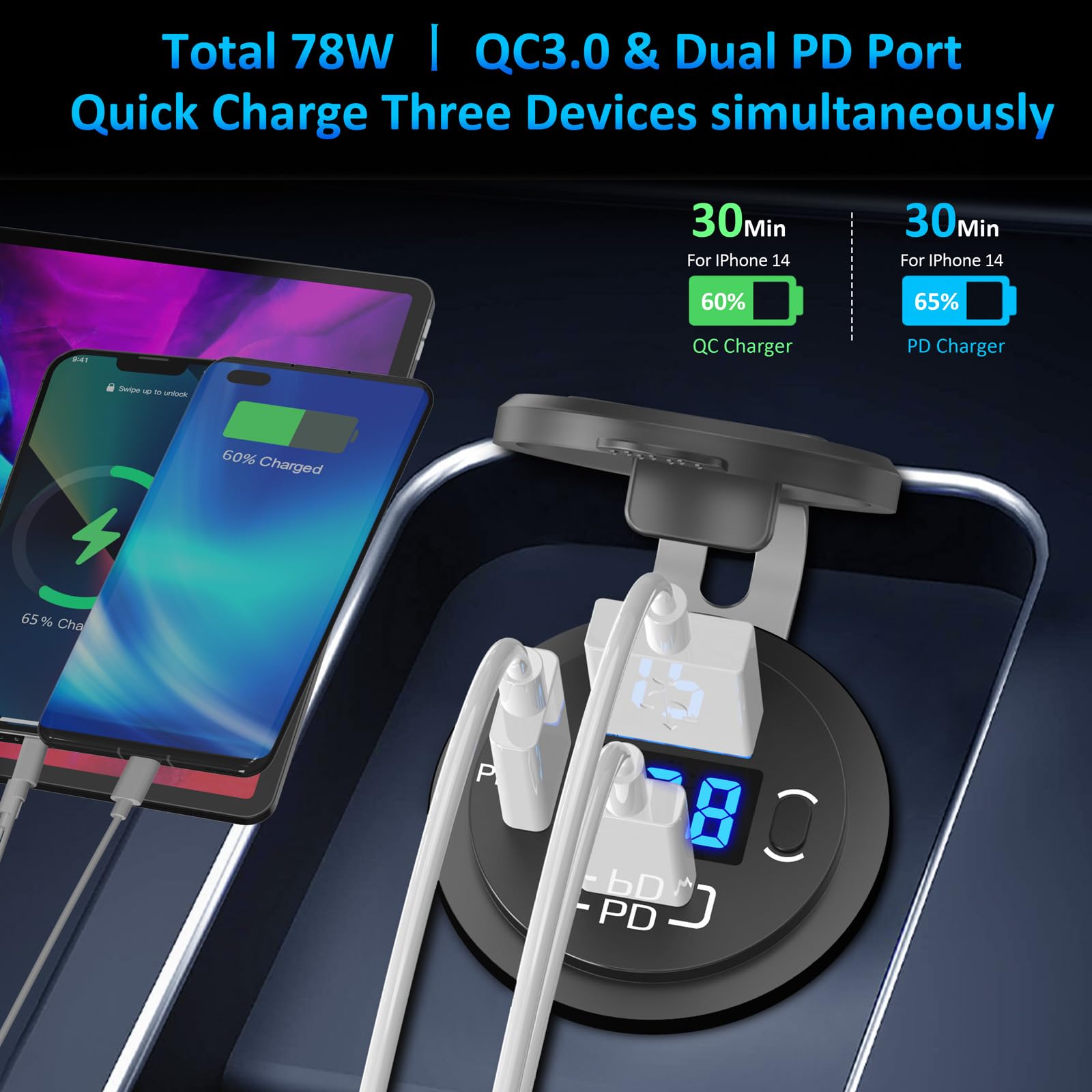 12V USB Outlet Dual PD 30W & QC3.0 18W Fast Car Charger with Voltmeter - Waterproof USB C Power Socket for Car, Boat, RV, Marine - Perfect for Road Trips, Camping & Charging Phones, Tablets