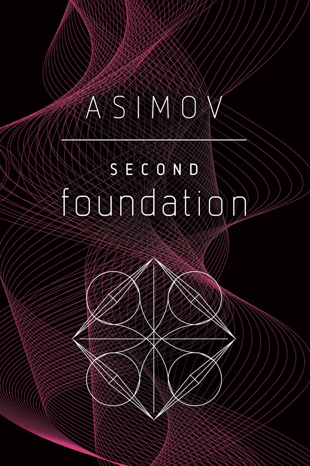 Foundation Complete Series 1-7 Book Set by Isaac Asimov | Sci-Fi Masterpiece Collection | Perfect for Sci-Fi Fans & Book Collectors
