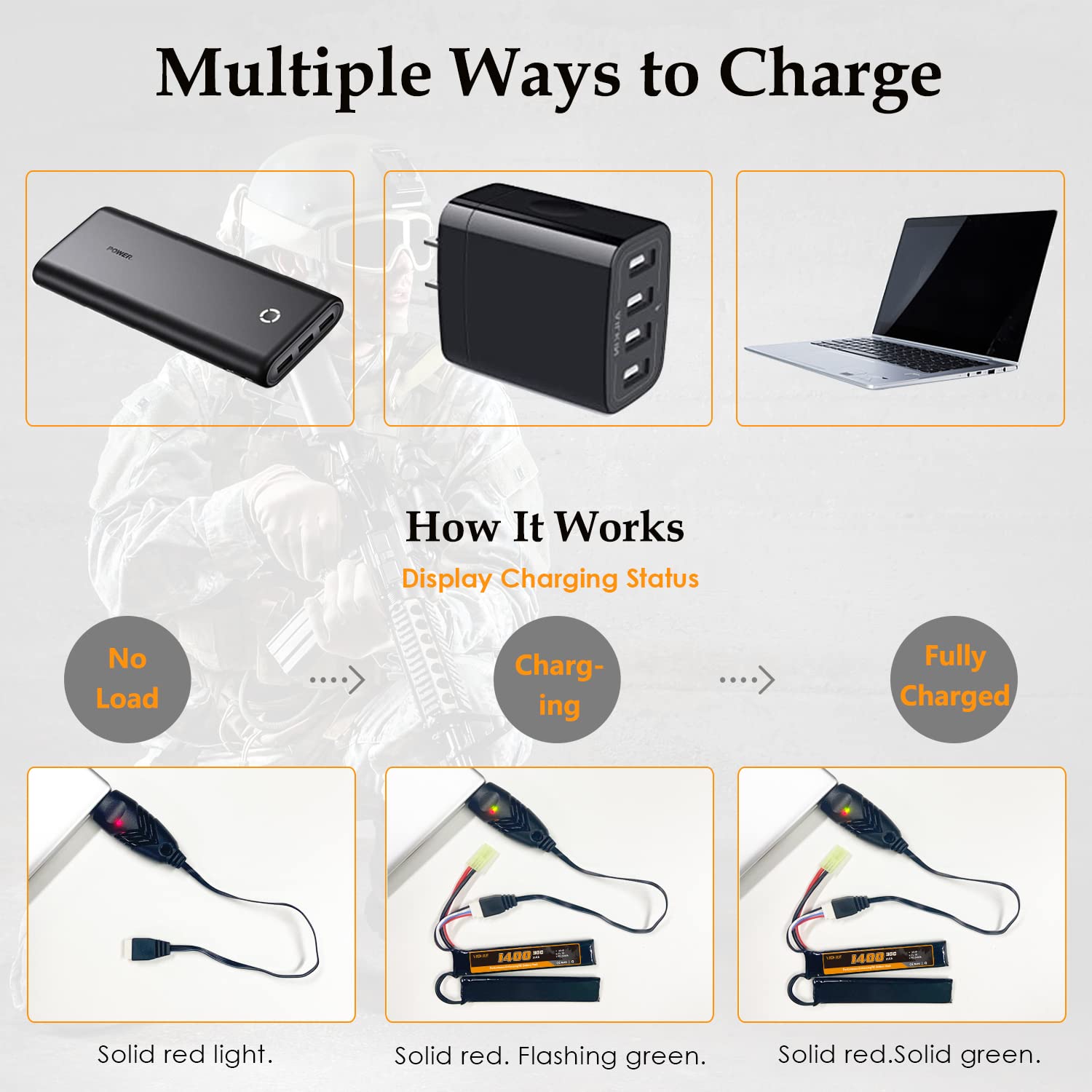 VICMILE 3S 11.1V 1400mAh LiPo Airsoft Battery with Mini Tamiya Plug - 30C High Discharge Rate Rechargeable Battery & Charger - Compatible with Airsoft Guns - Perfect for Airsoft Battles and Training Sessions