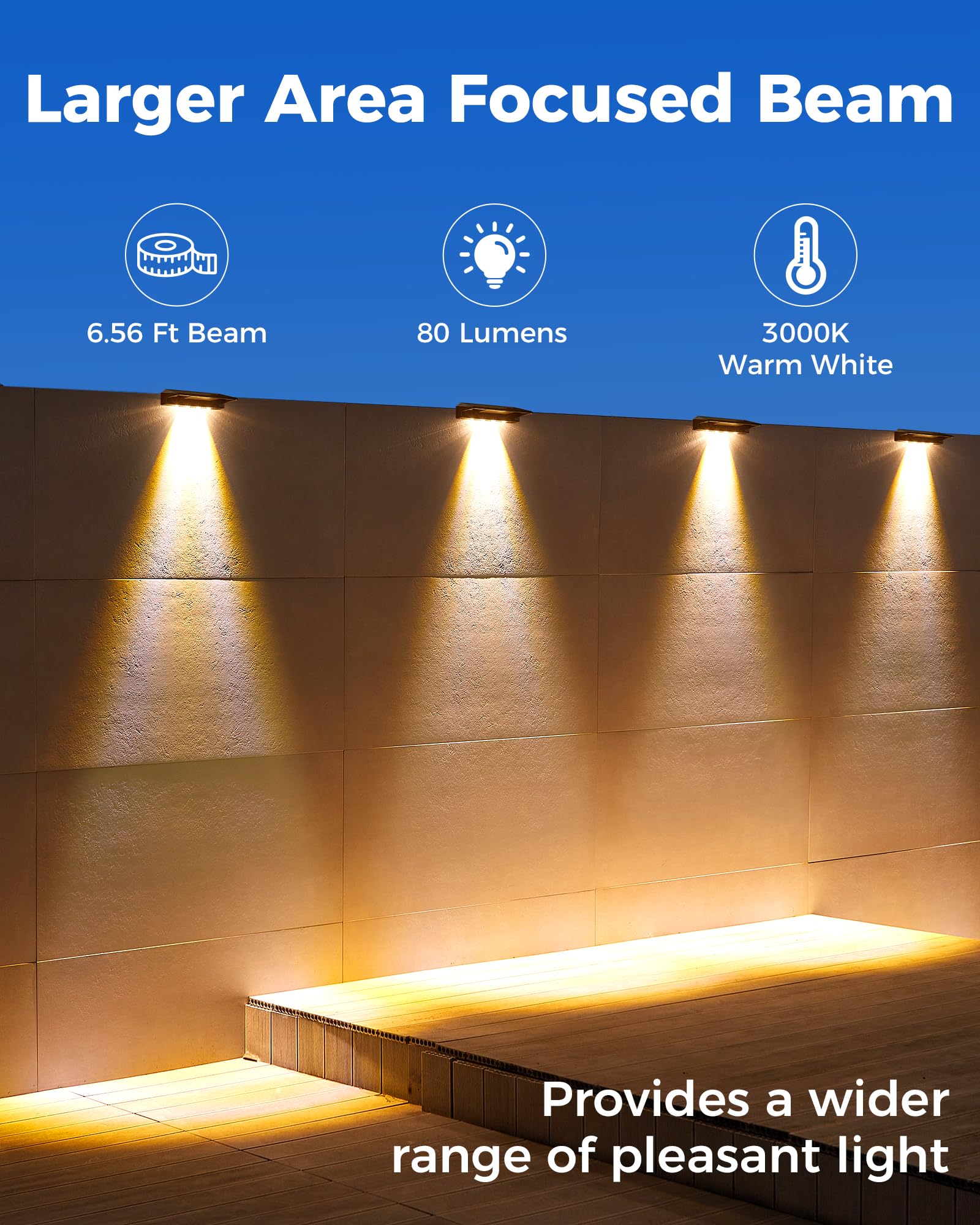 LUHLEE 4 Pack Solar Fence Lights Outdoor - High Brightness Waterproof Solar Wall Lights for Deck, Backyard, Porch, Steps & Gutter | Weatherproof Solar Lighting for Pathways, Gardens & Outdoor Decor