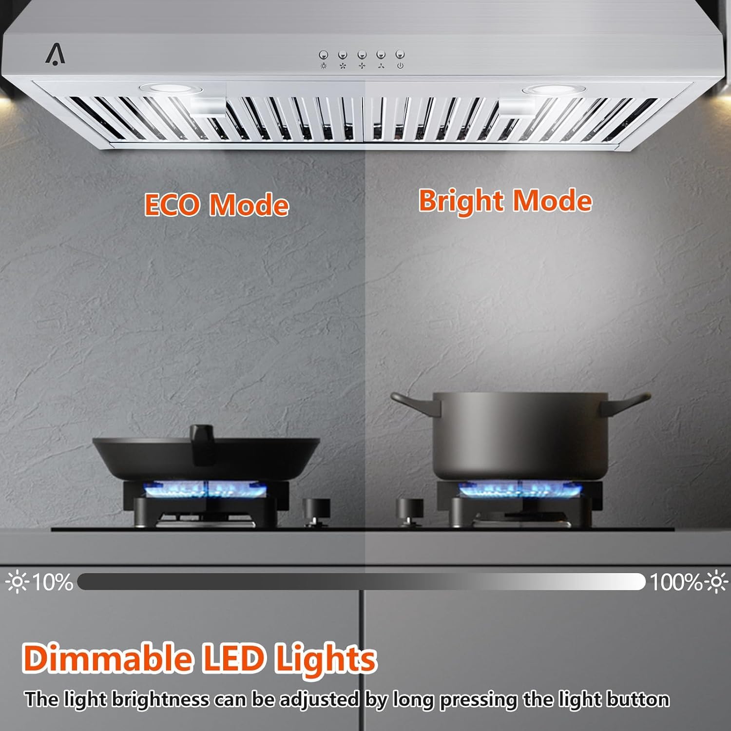 30 Inch Stainless Steel Under Cabinet Range Hood - 300CFM 3-Speed Exhaust Fan with LED Lights & Reusable Baffle Filters - Perfect for Kitchen Ventilation & Smoke Removal