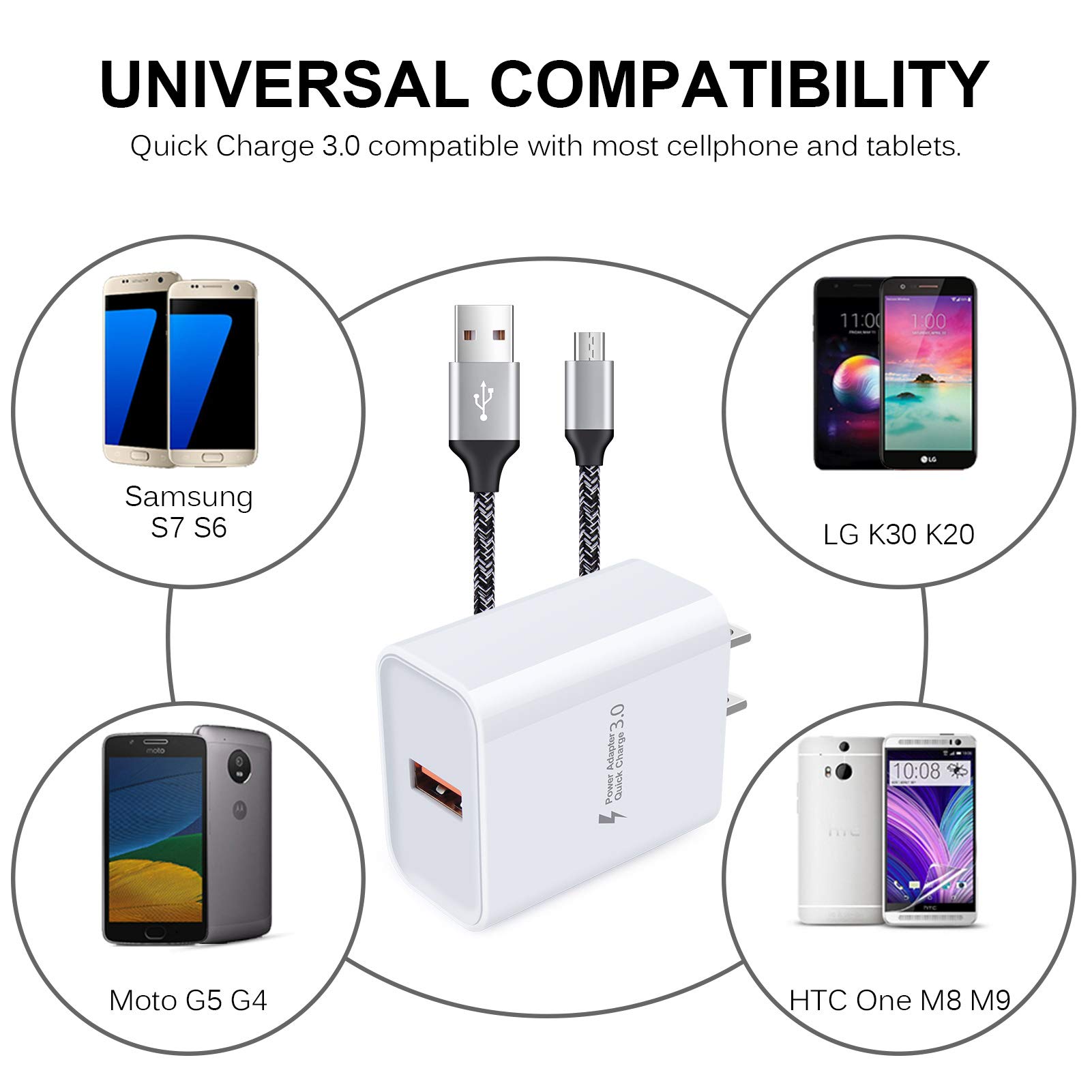 Fast Charging Android Wall Charger with Micro USB Cable - Compatible with Samsung Galaxy S7/S6/J8/J7/J3V, LG Stylo 2/3 Plus, Moto G5/G5 Plus/E5/E6/E4 - Perfect for Home, Office & Travel Charging Needs