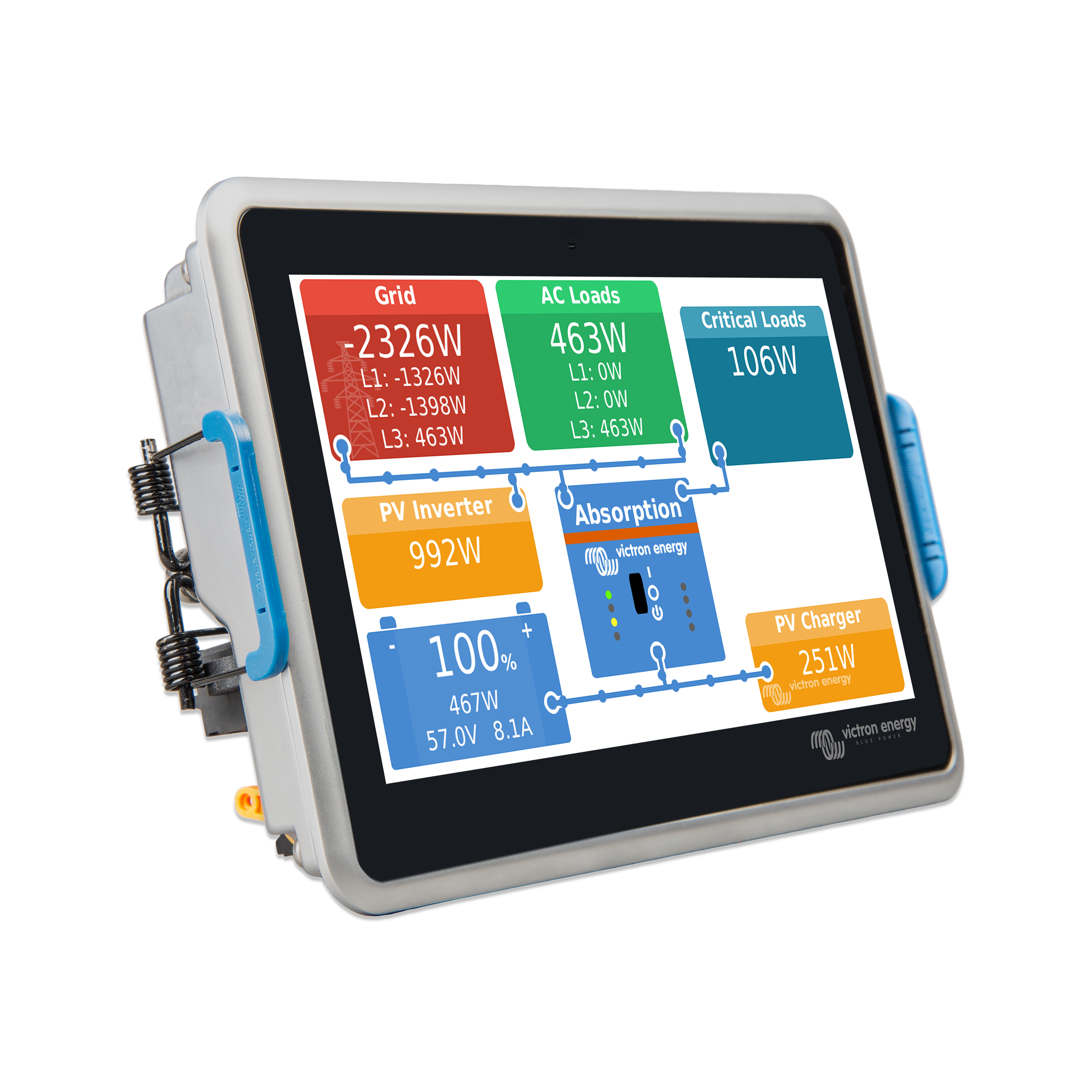 Victron Energy Ekrano GX Touch Display | BPP900480100 | Monitor Solar Power Systems for RVs, Boats & Off-Grid Homes