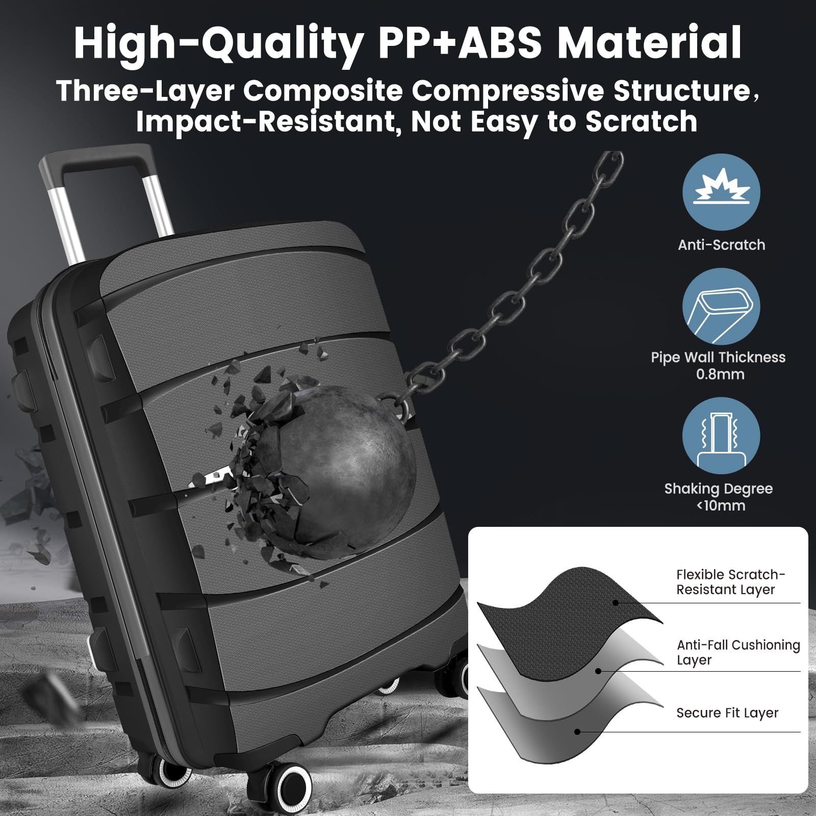 20 Inch Carry-On Luggage 22x14x9 Airline Approved, Lightweight PP Suitcase with 360° Spinner Wheels - Perfect for Business Travel & Weekend Getaways