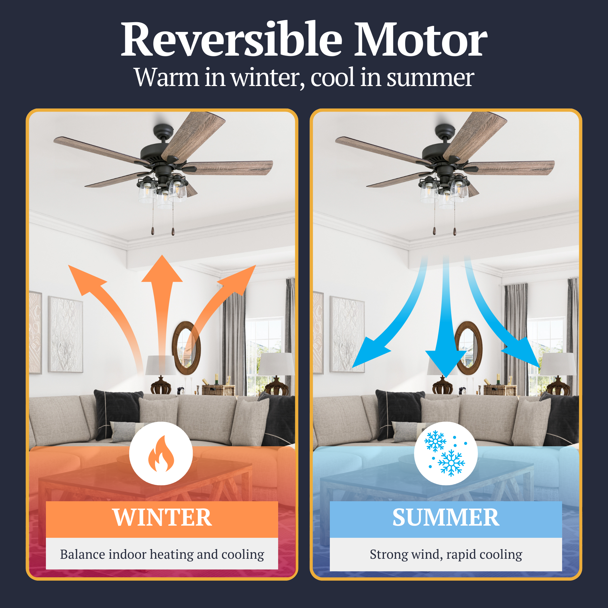 52 Inch Briarcrest Bronze Remote Control Ceiling Fan with Light Kit - Quiet Reversible Motor for Bedroom, Living Room, and Outdoor Patio