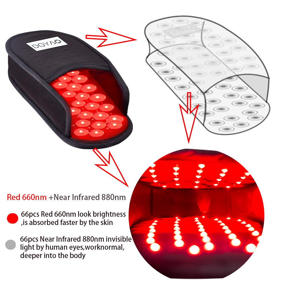 Red Light Therapy Device for Pain Relief - Near Infrared Light Therapy Belt for Waist, Back & Shoulder Pain, Muscle Relaxation - Home & Office Use - Perfect Gift for Men & Women - Ideal for Post-Workout Recovery, Chronic Pain Management & Stress Relief