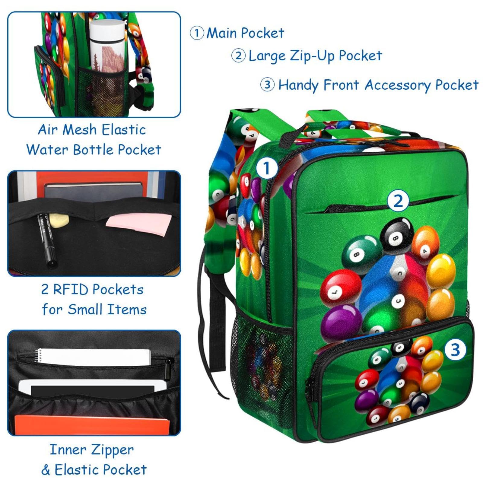 Best Travel & Work Backpack for Men & Women - Durable Laptop Backpack with USB Charging Port - Perfect for Business Trips, Commuting & Outdoor Adventures
